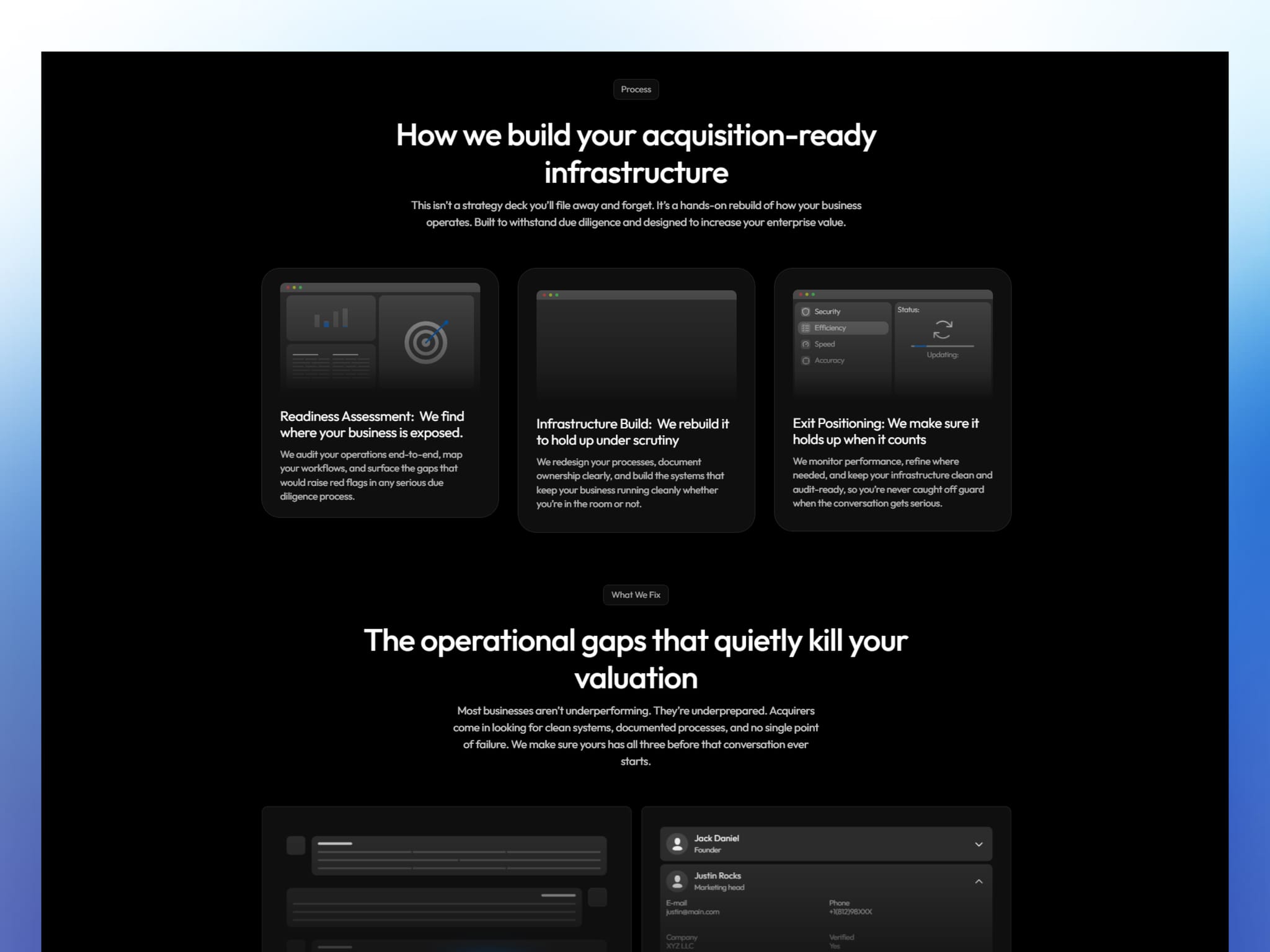 Mindlink Systems