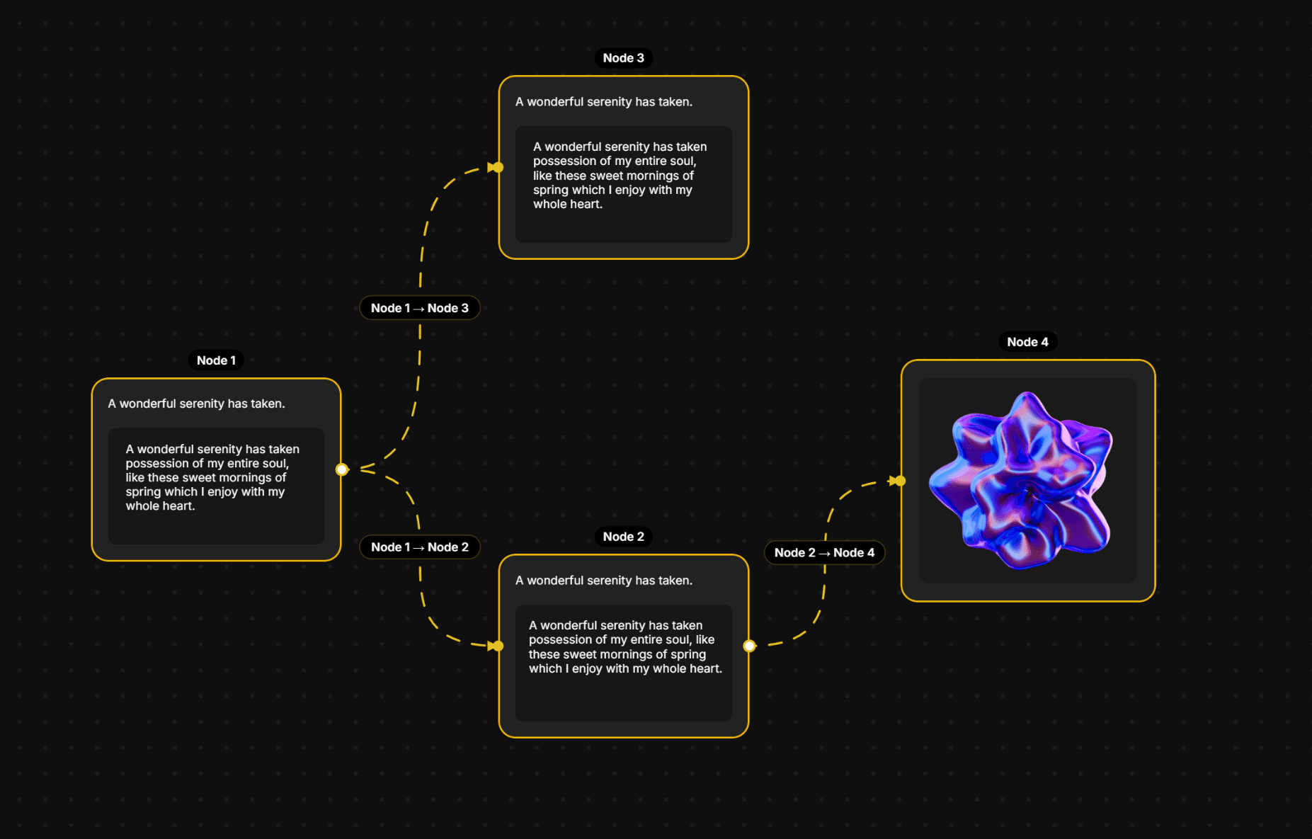 Magnetic node canvas