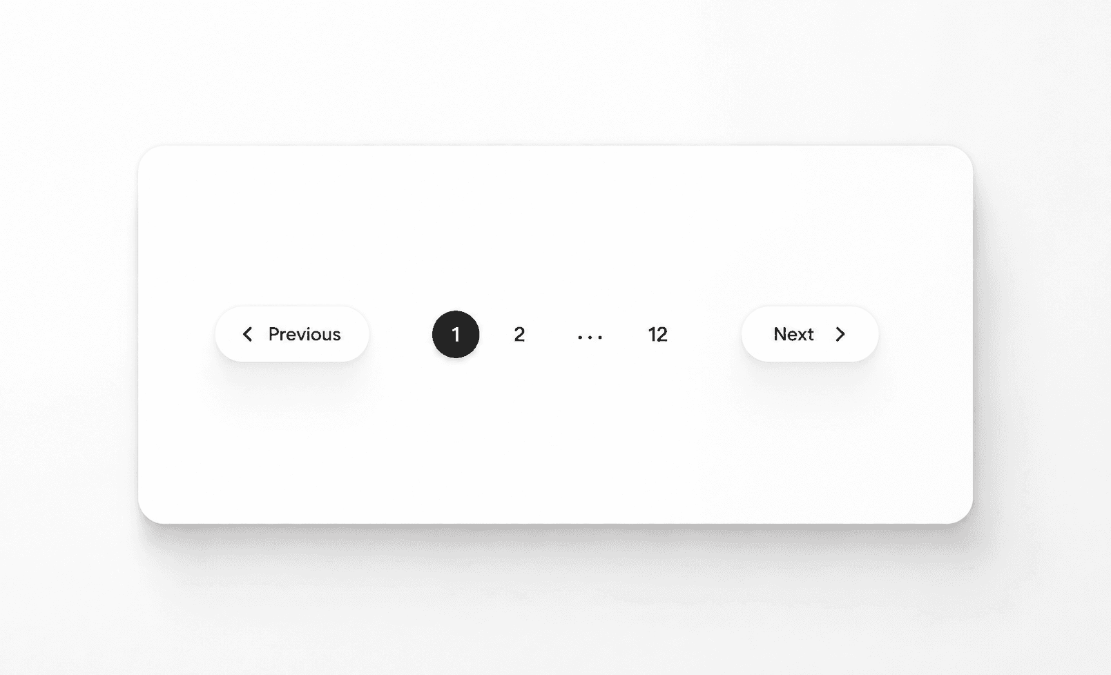 Custom Pagination