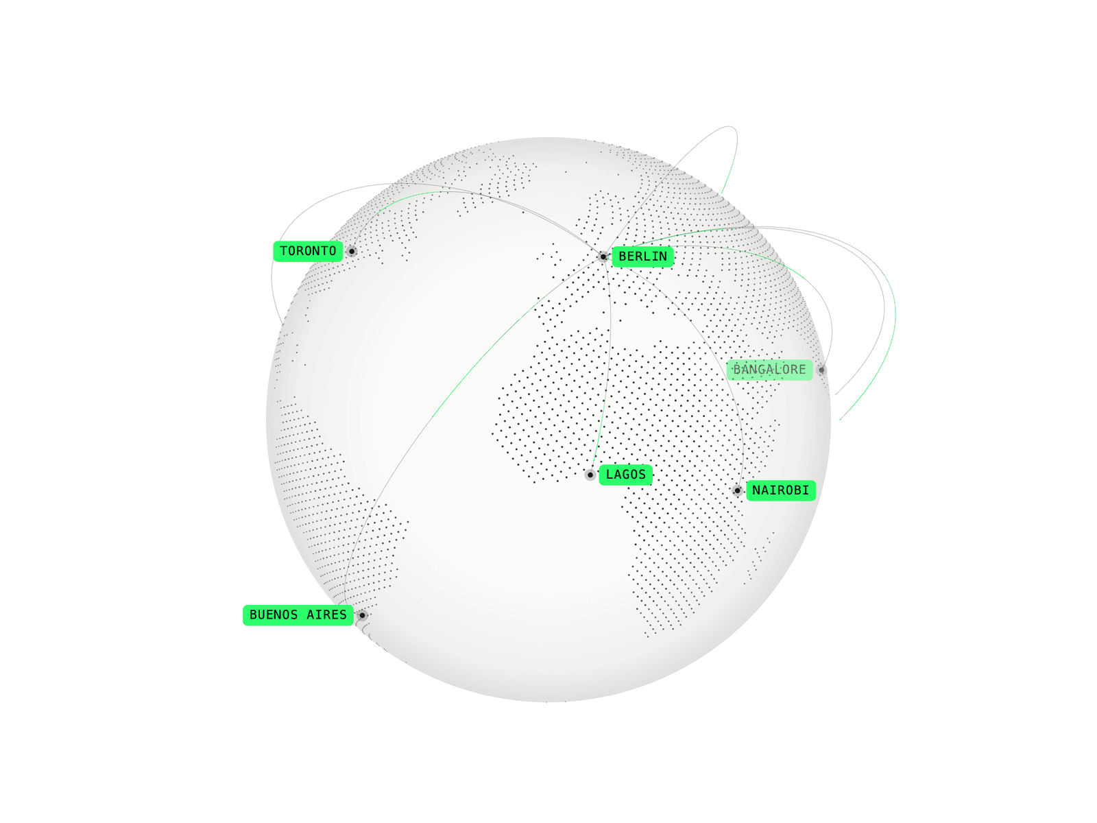 Globe Arcs