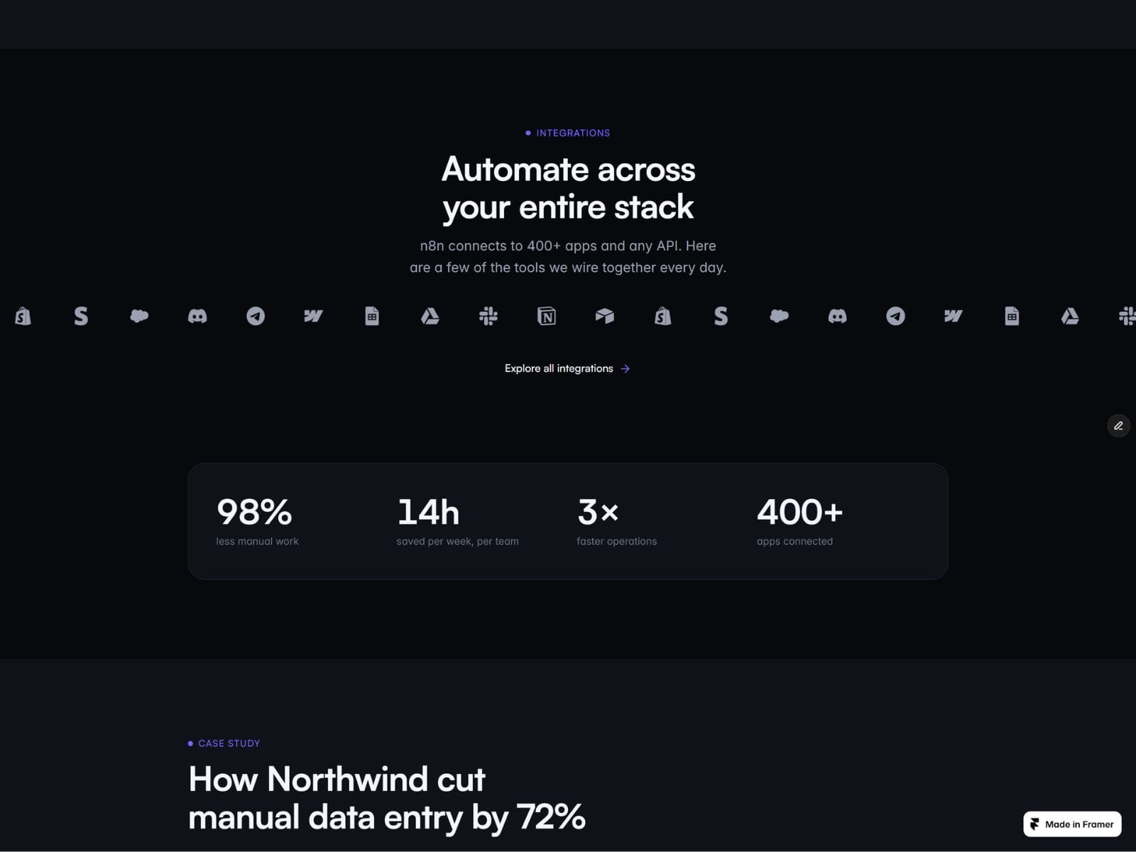 AutomationStudio