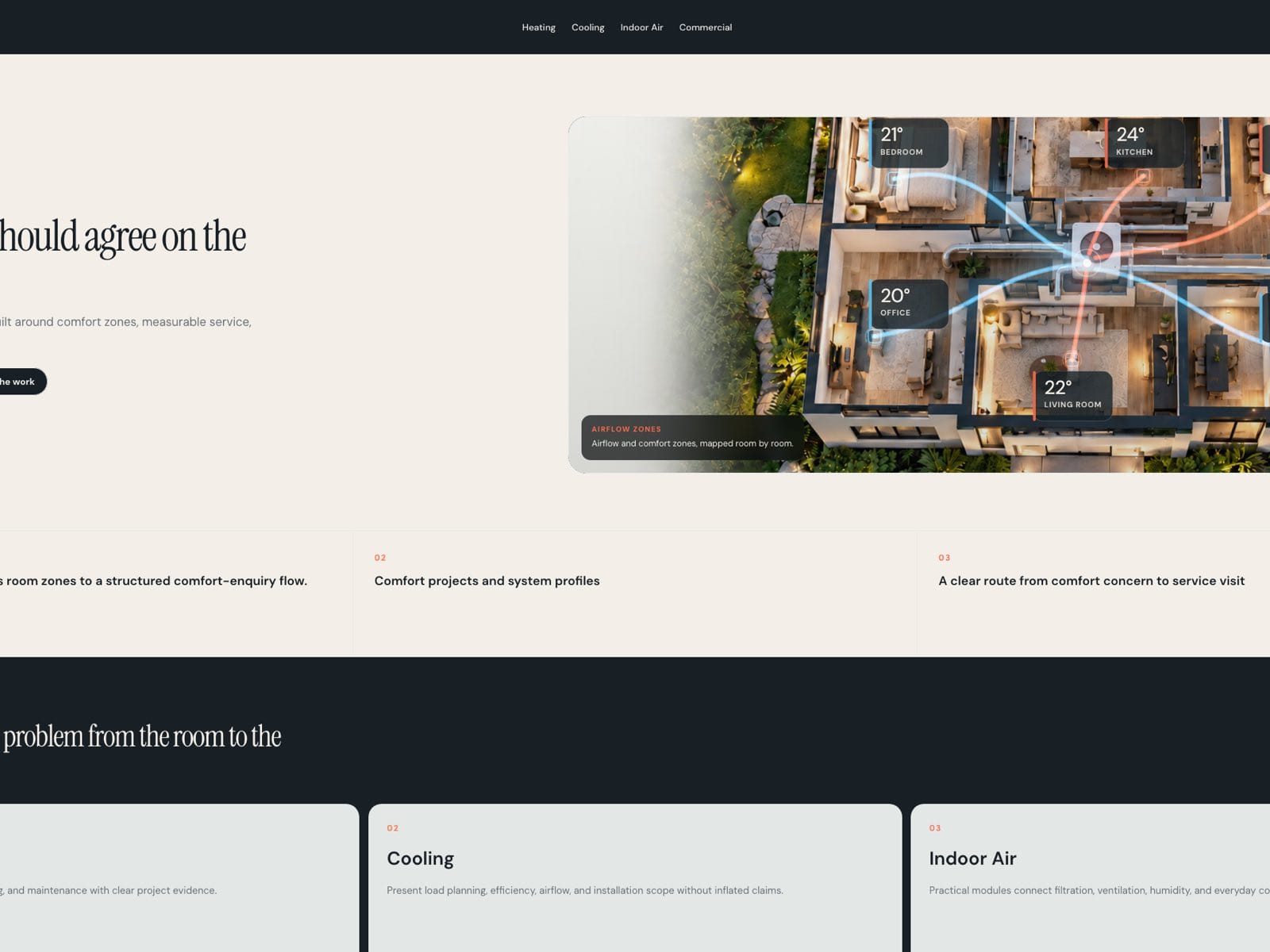 ClimateCraft