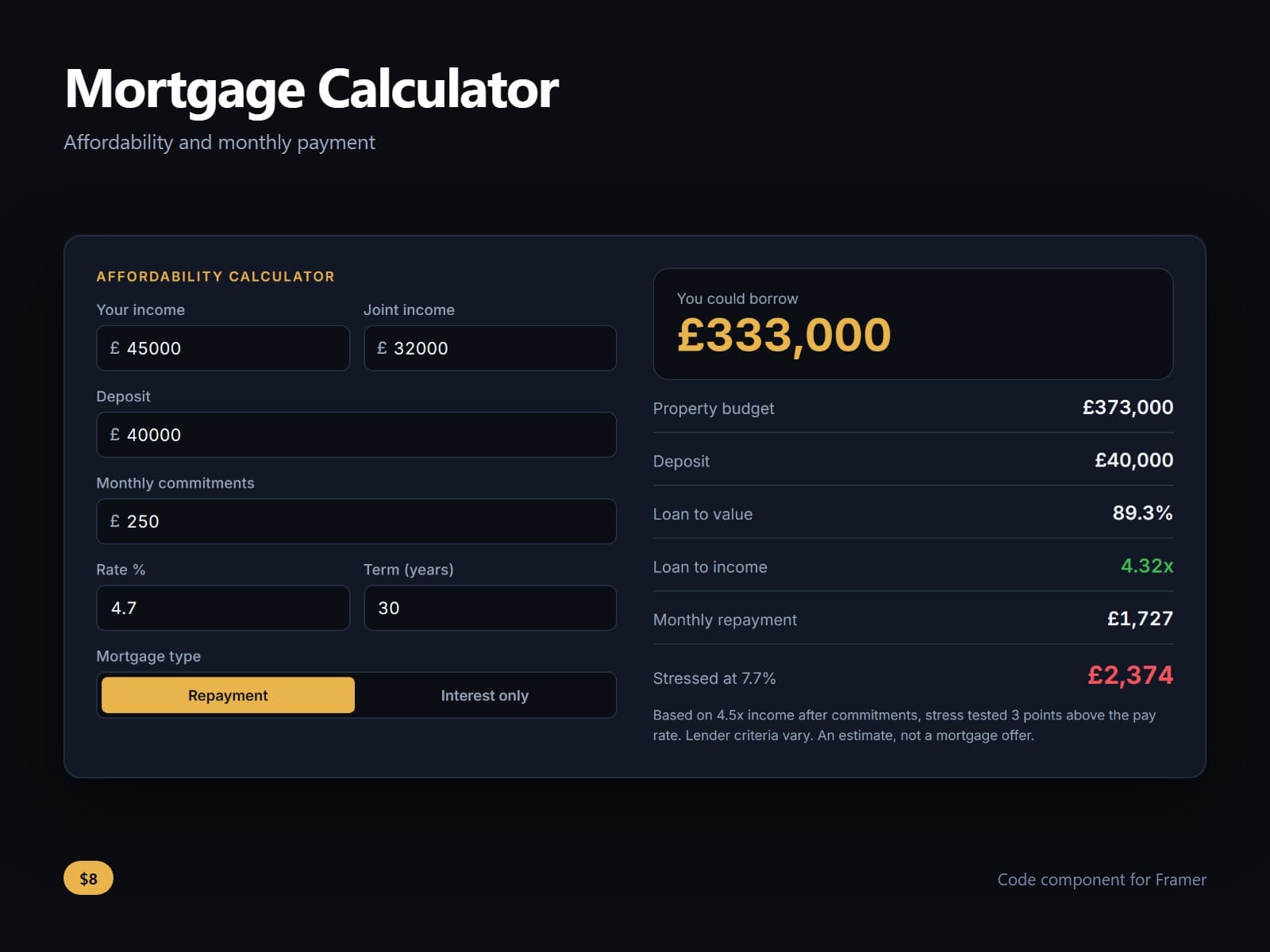 Affordability Calc