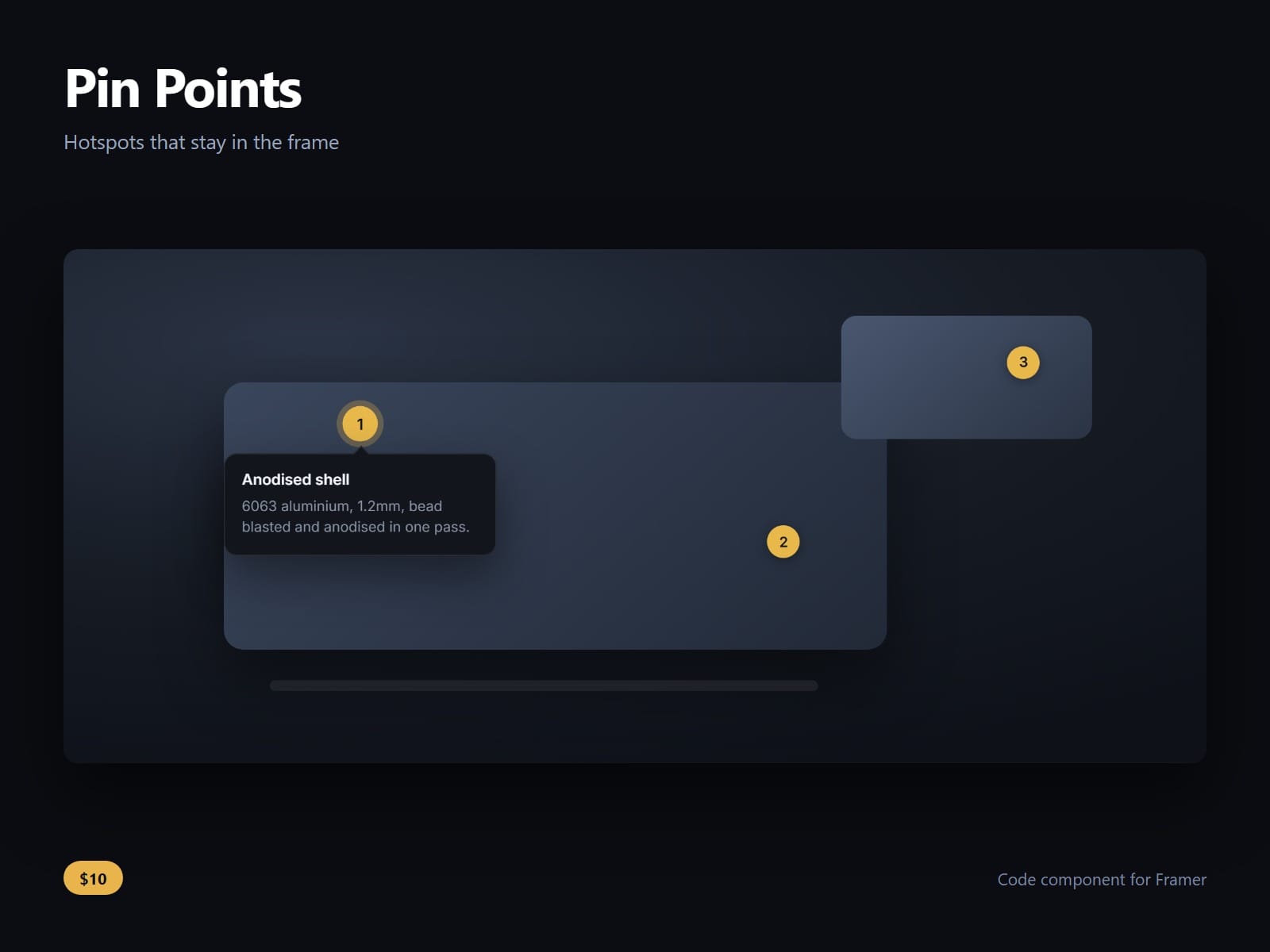 Pin Points