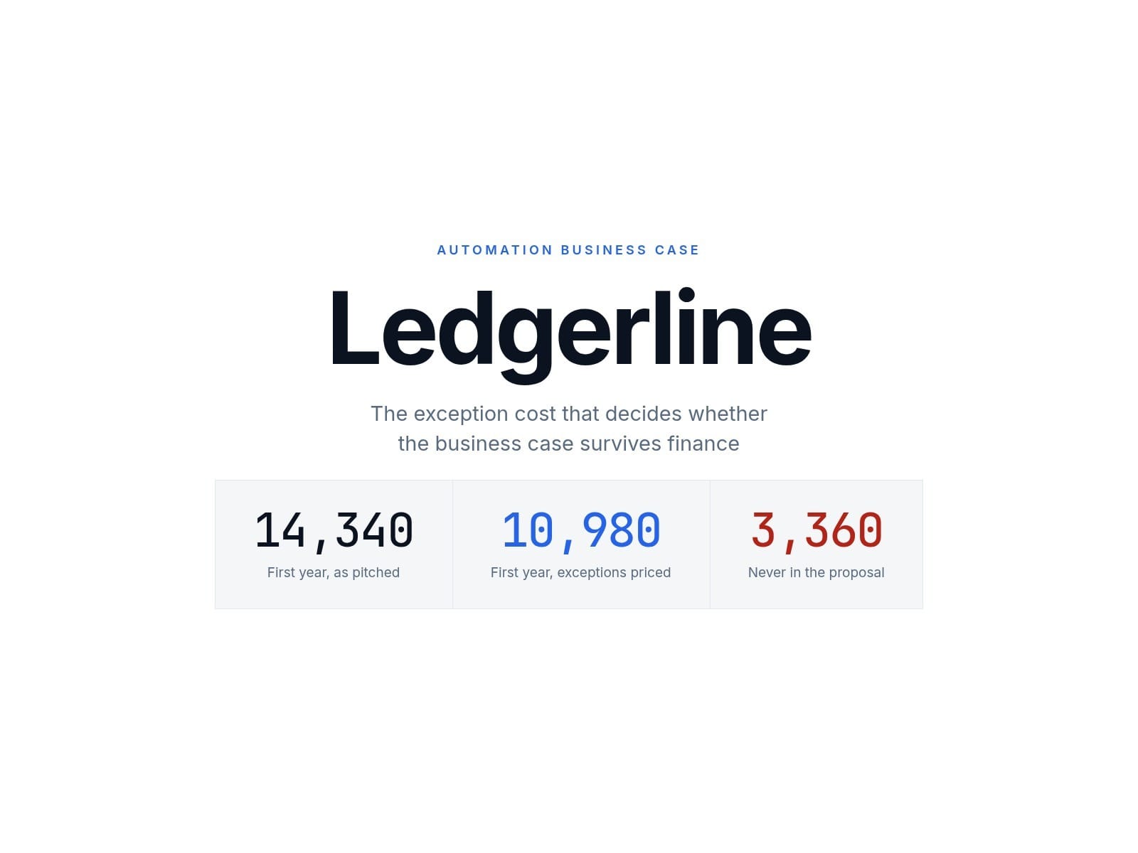 Ledgerline