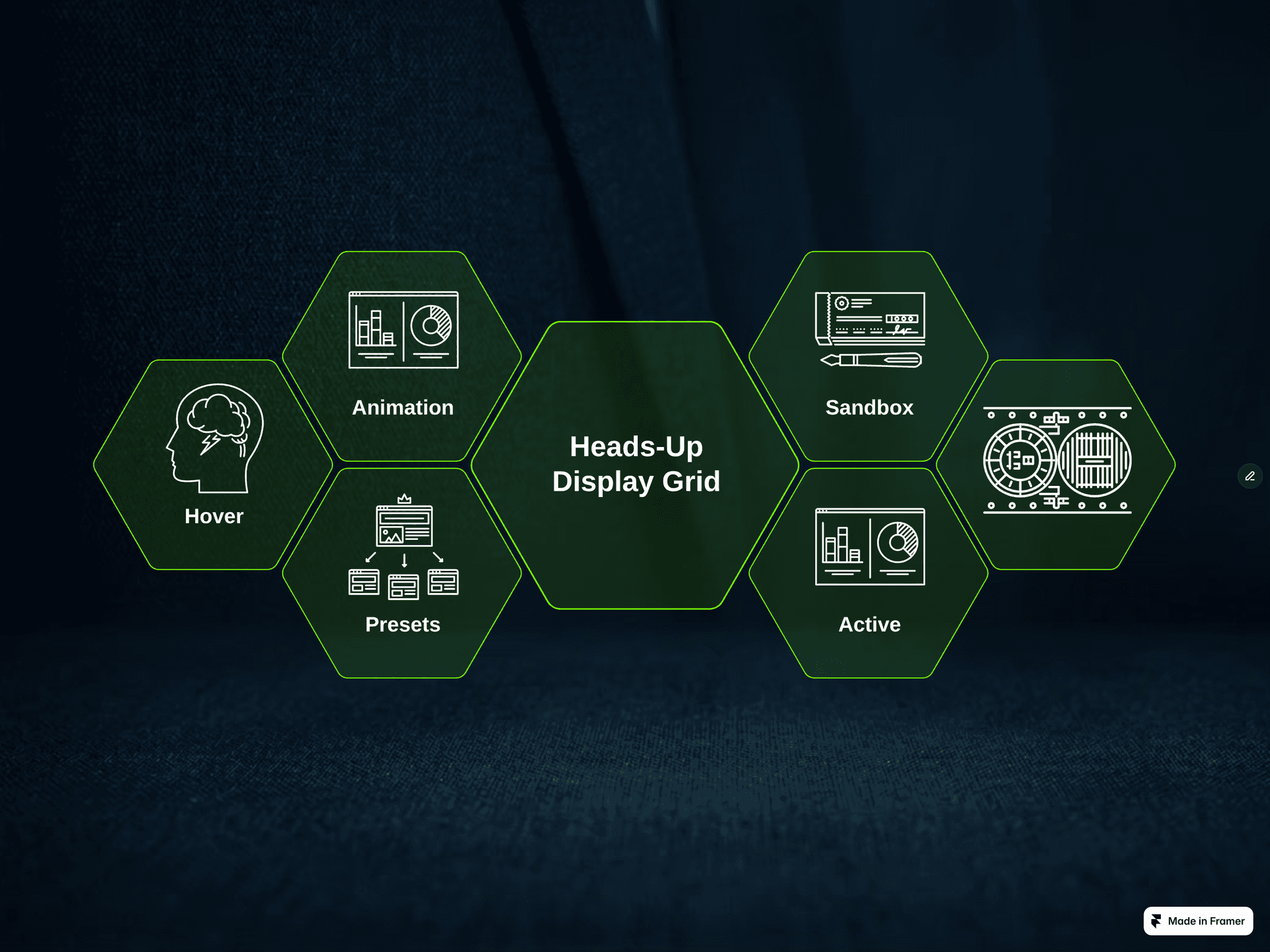 HexHUD Grid