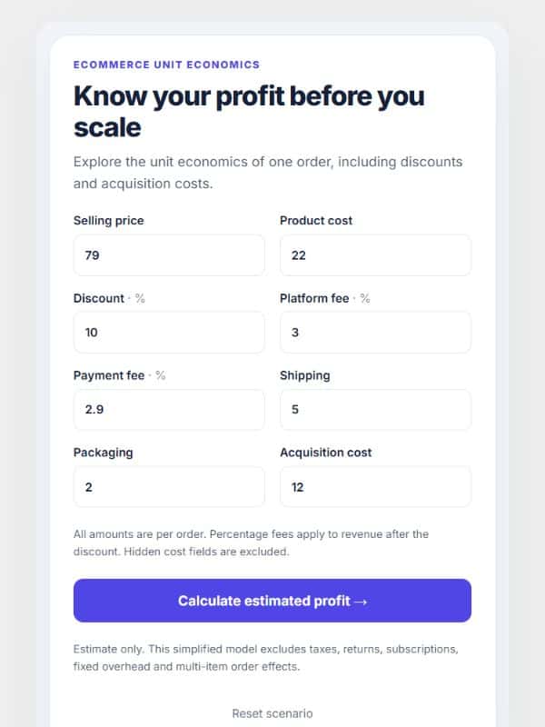 Ecommerce Profit