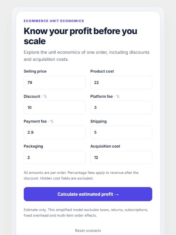 Ecommerce Profit