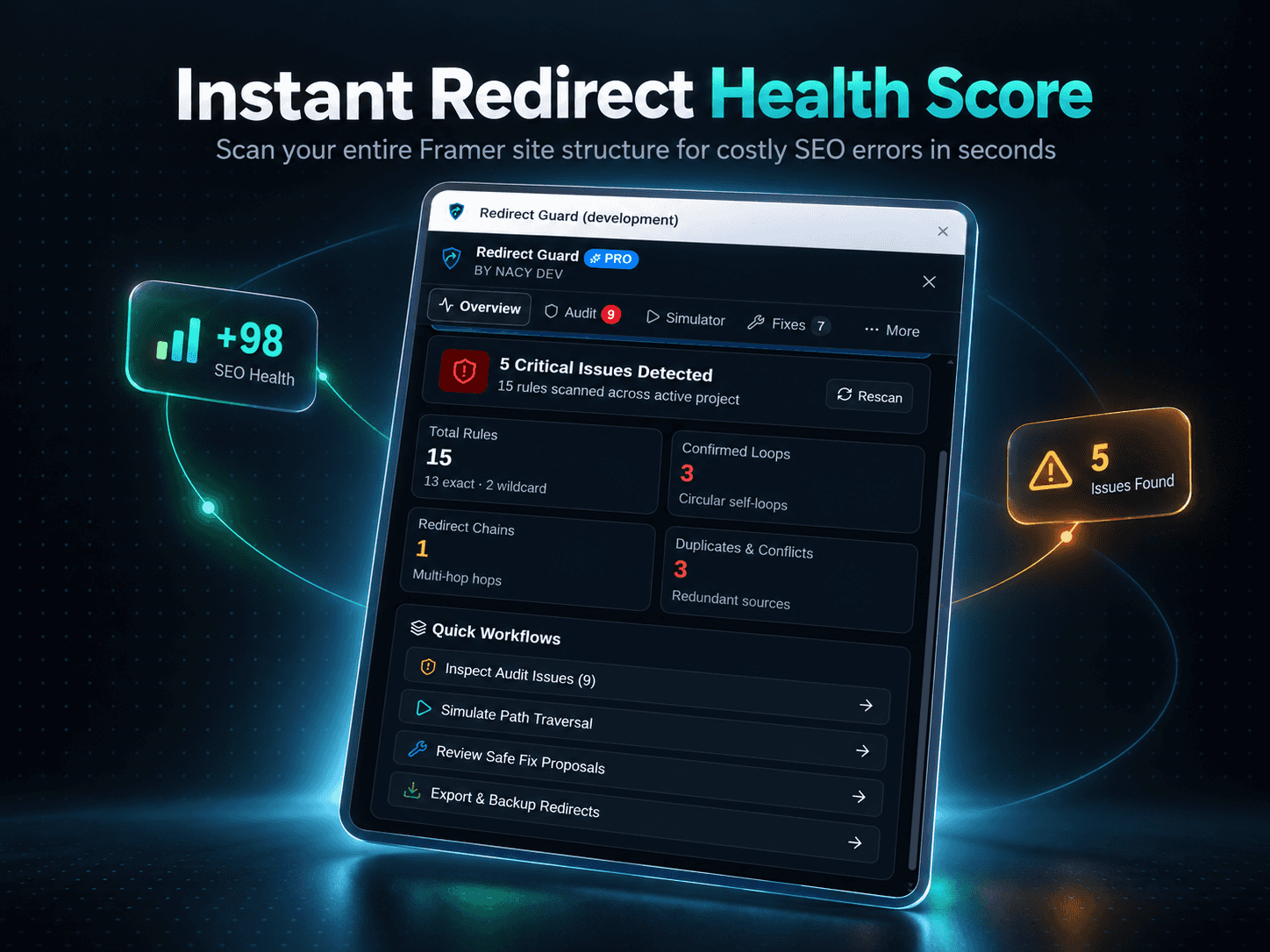 Redirect Guard