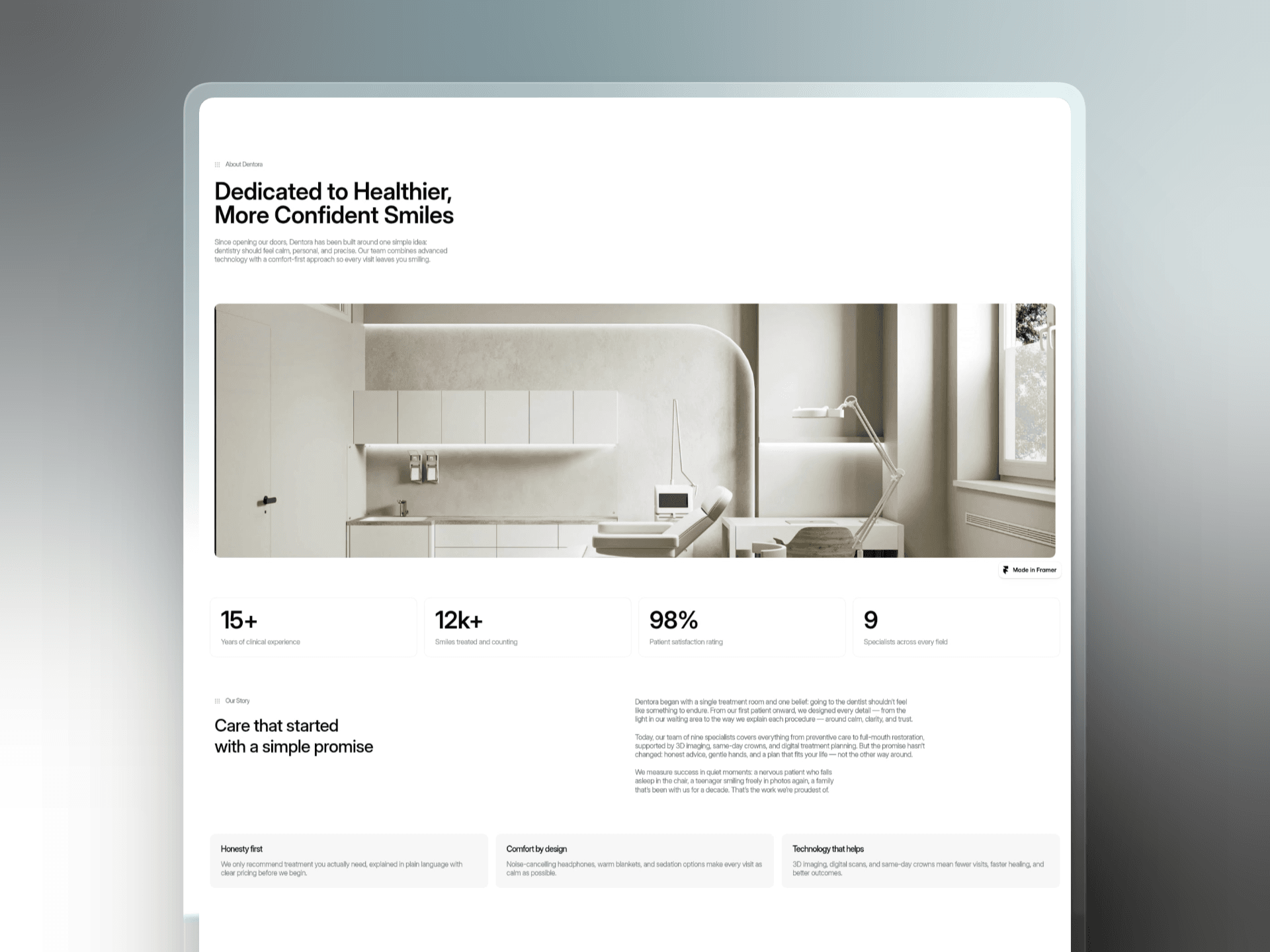 Dentora Clinic