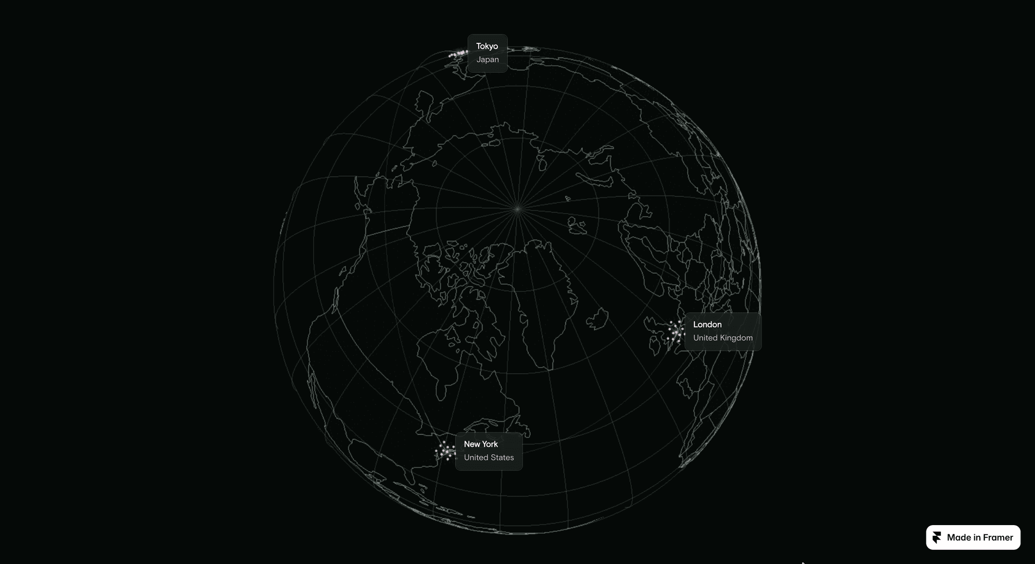 Atlas js