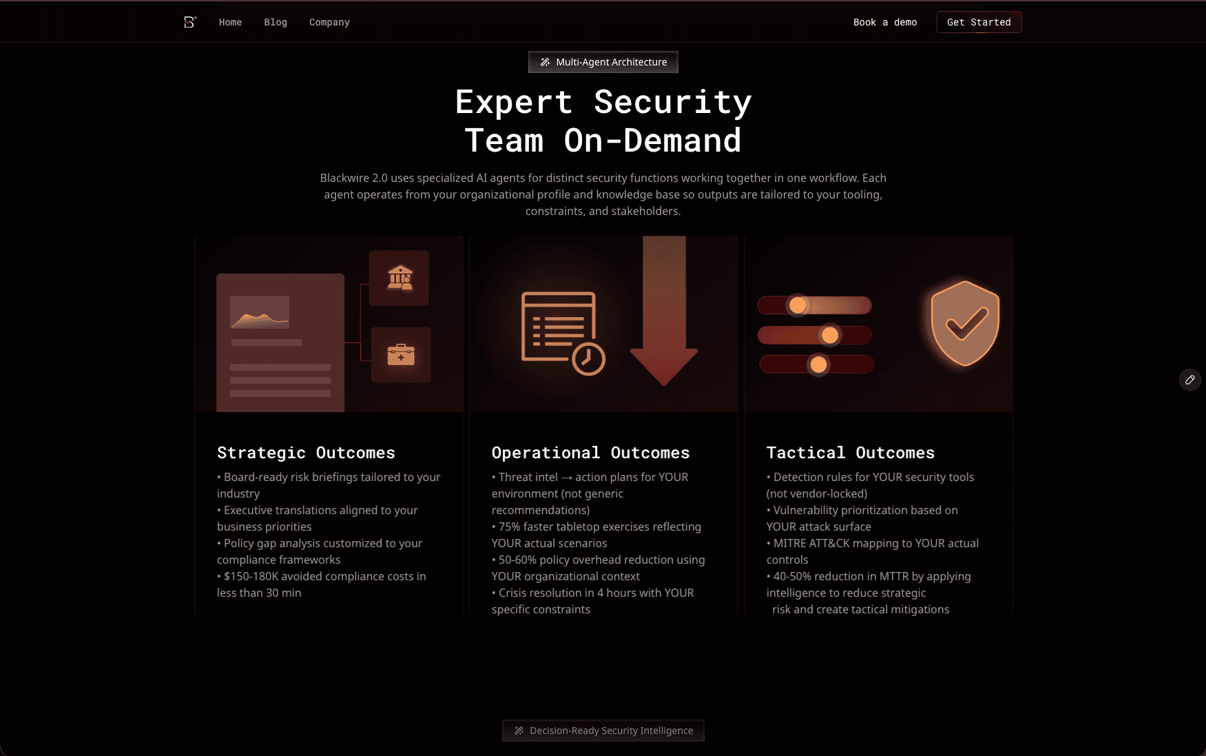 BlackWire Labs
