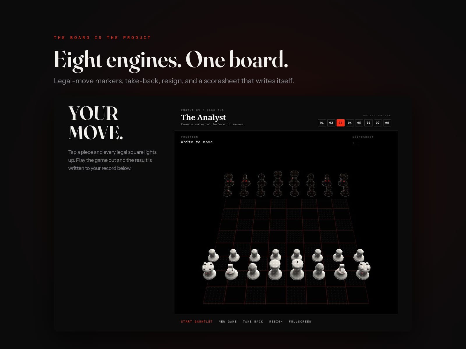 Boxwood 3D Chess Sim