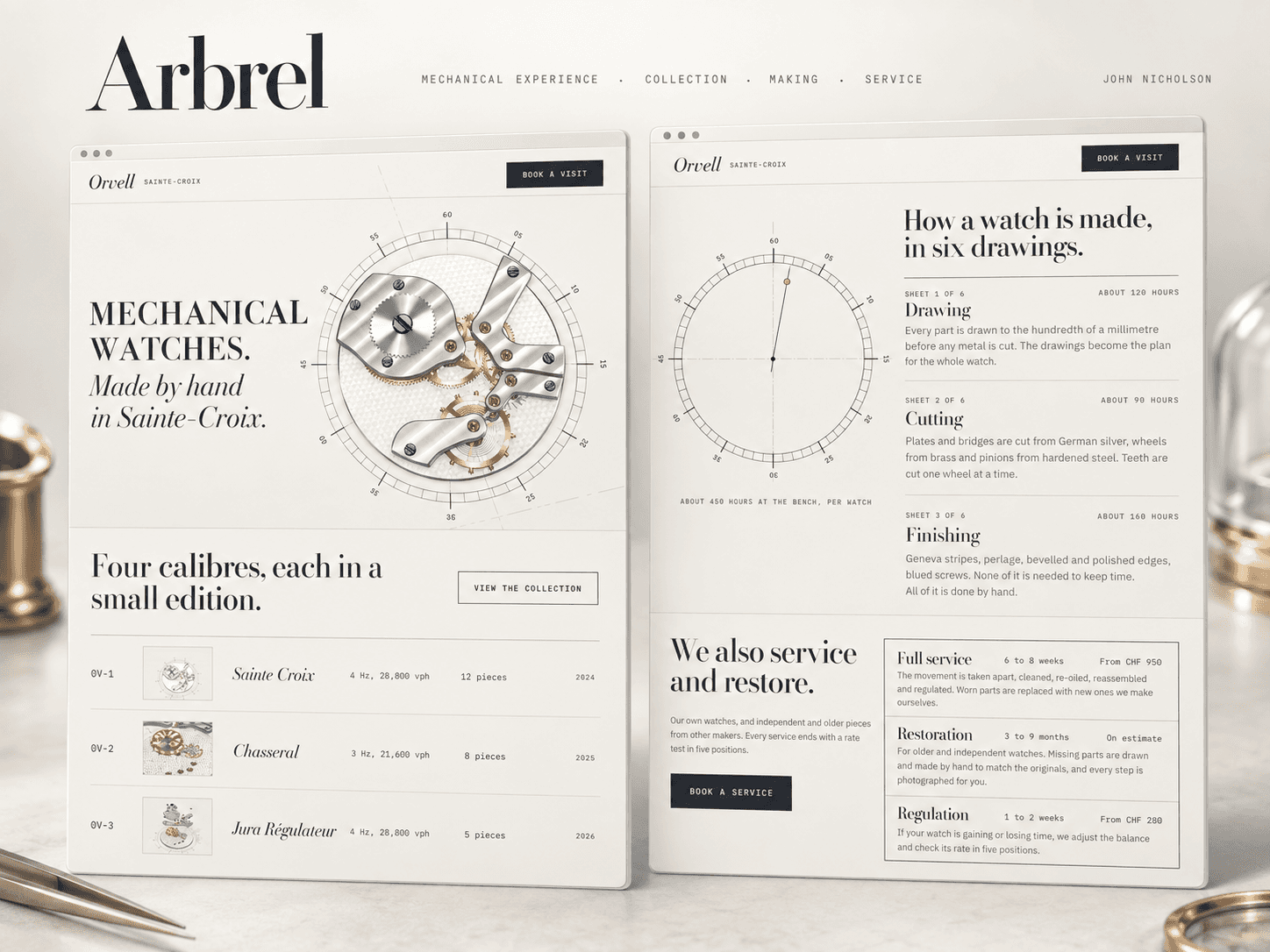Arbrel