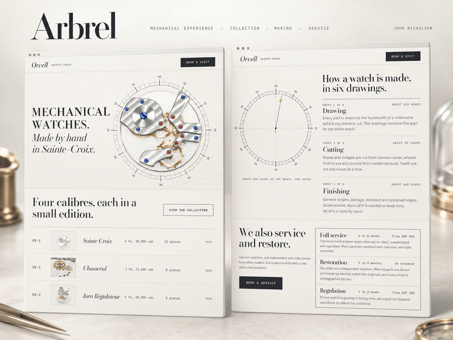 Arbrel