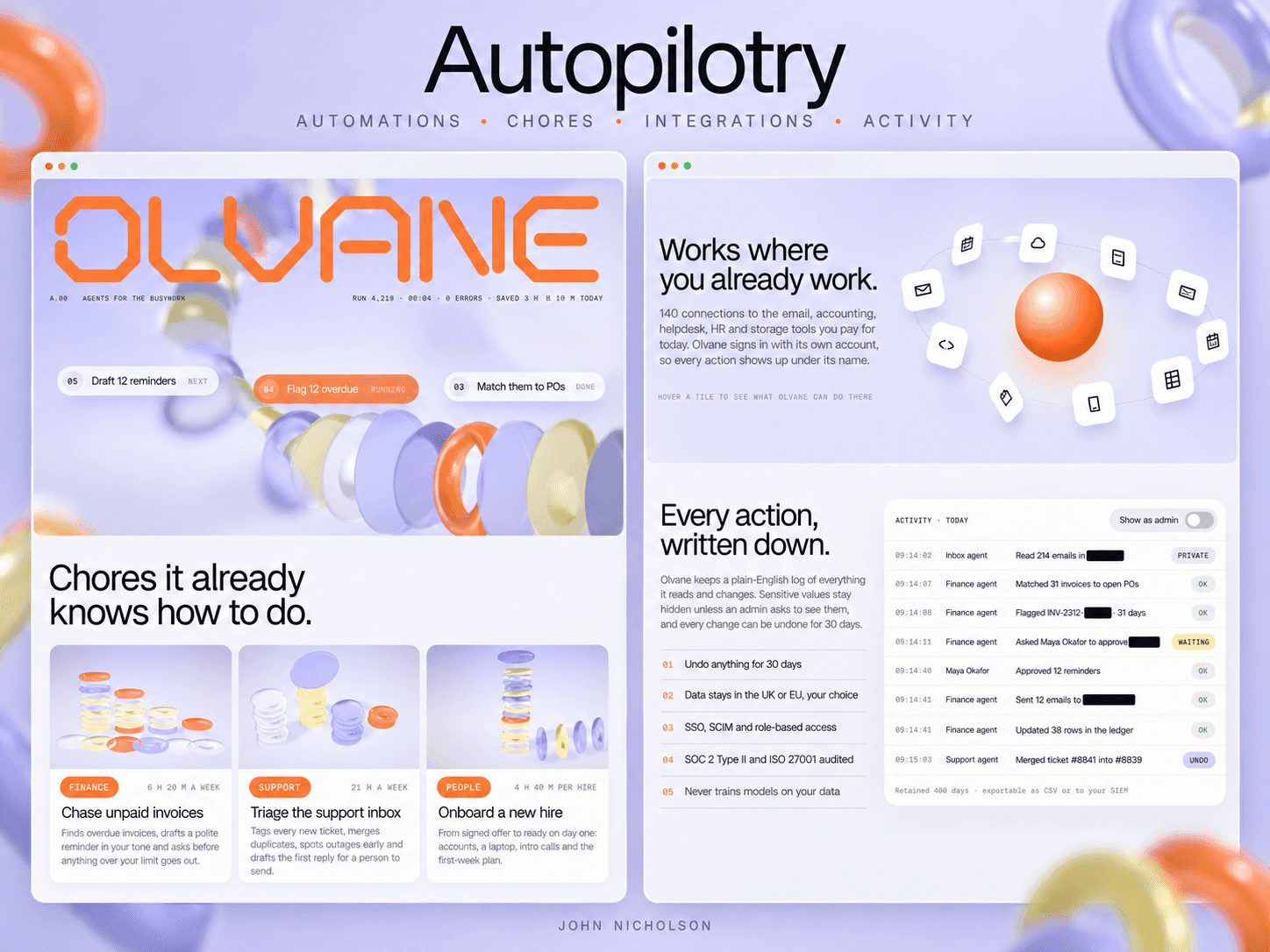 Autopilotry