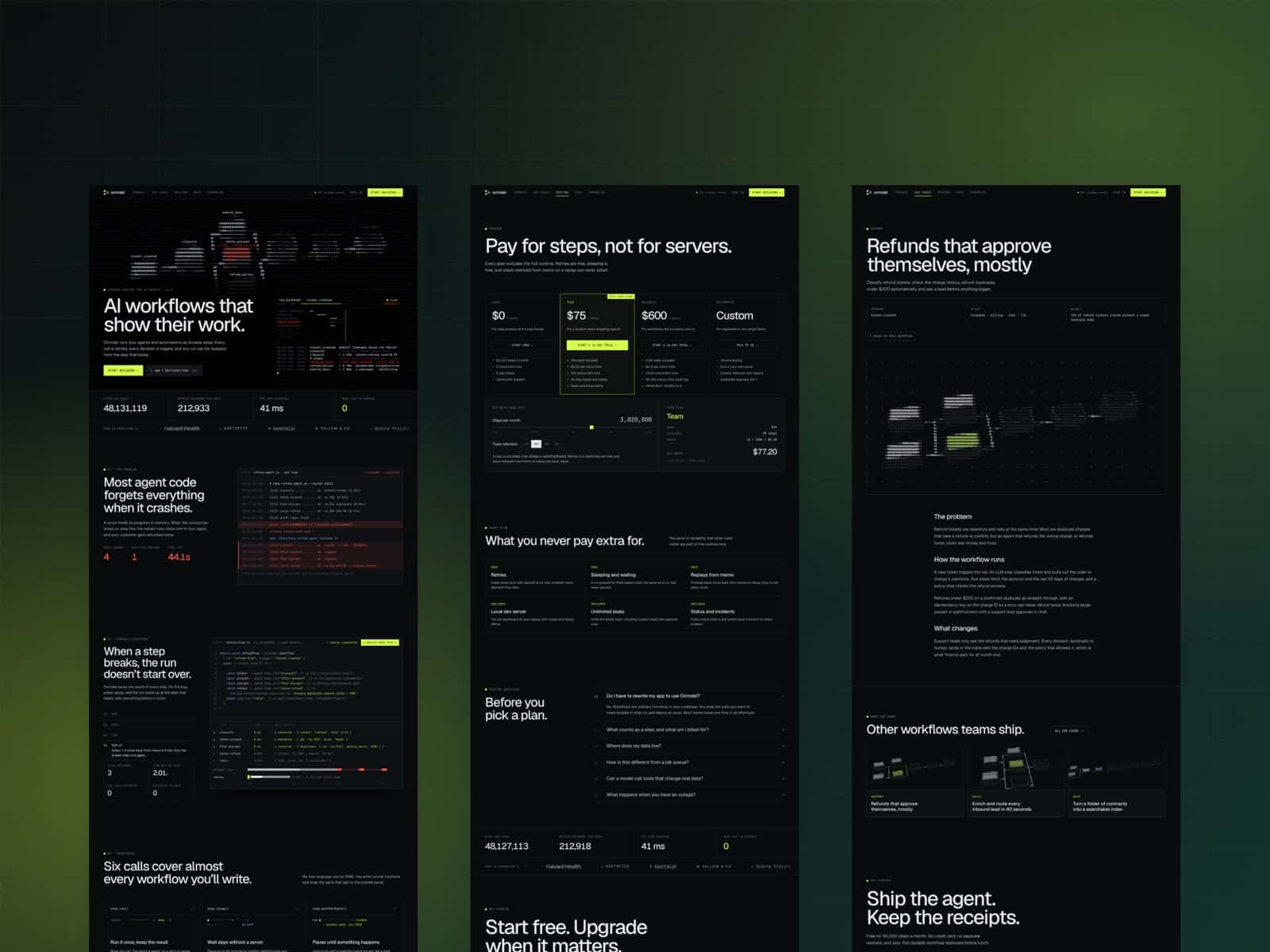 Workflowline