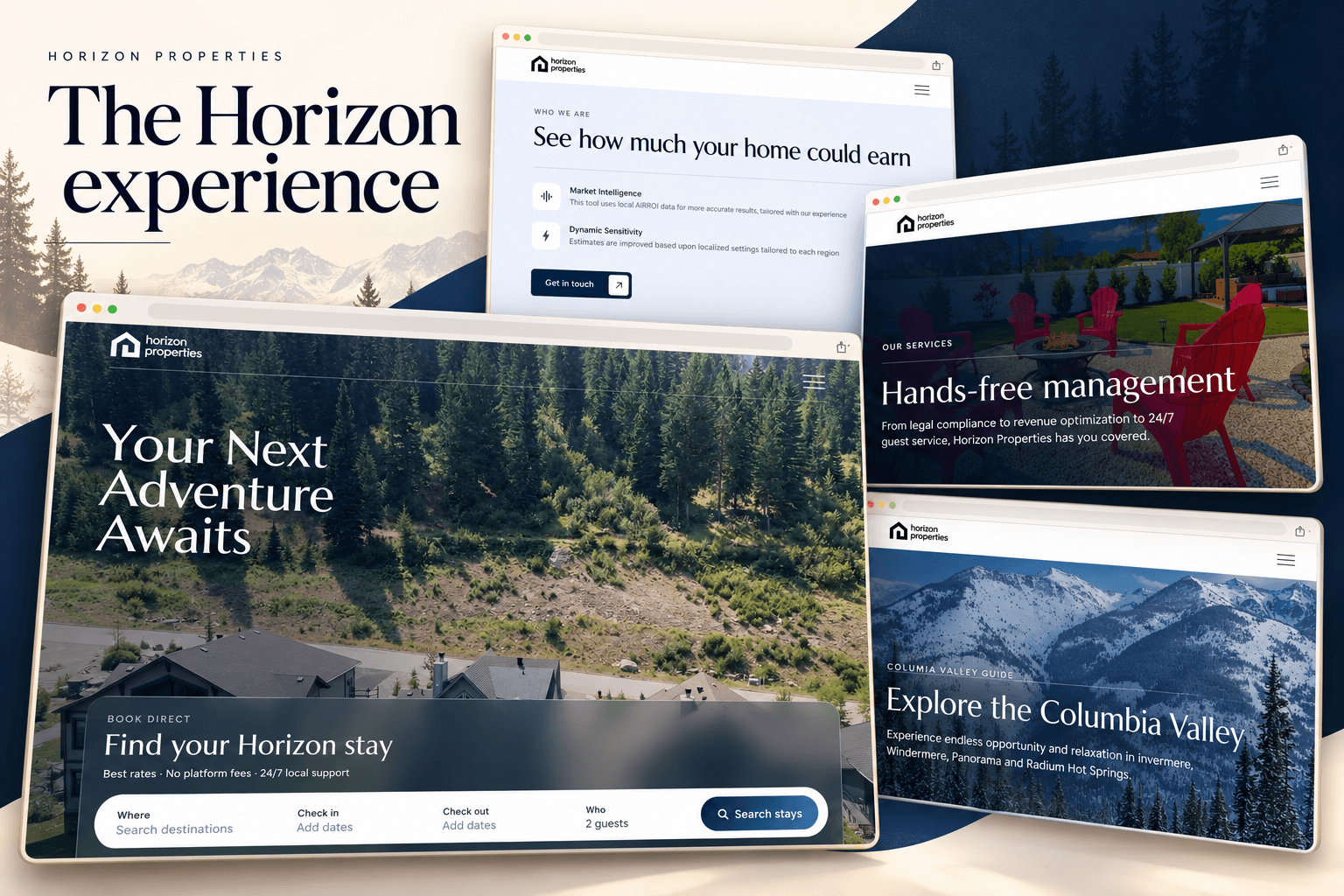 Horizon Properties