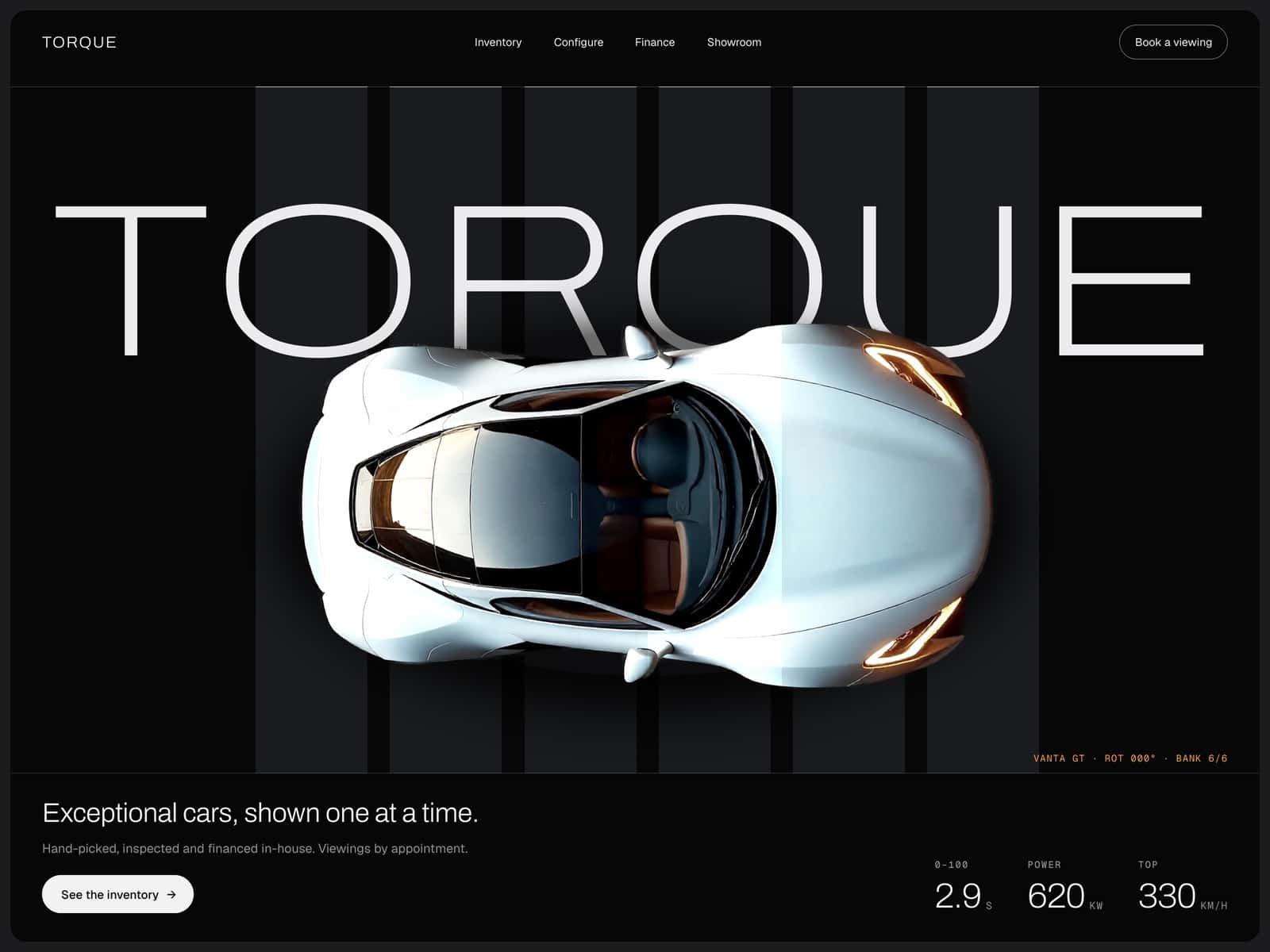 Torque Motors