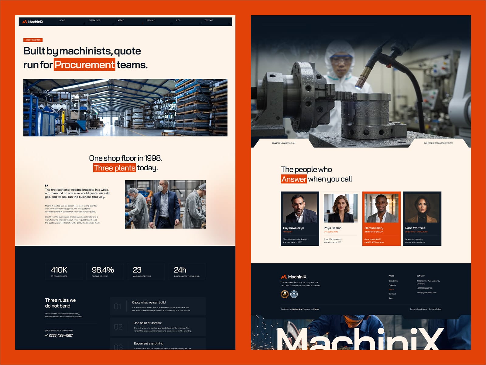 MachiniX