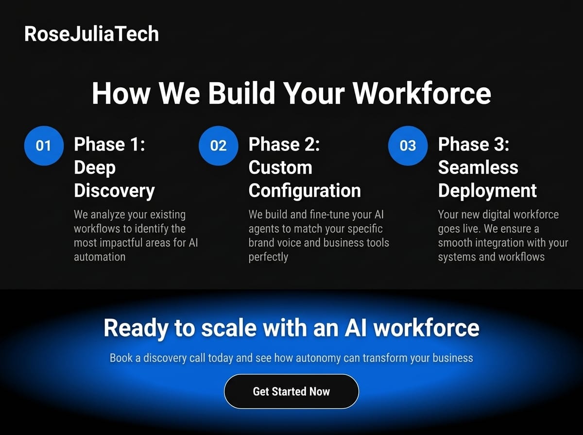 RoseJuliaTech