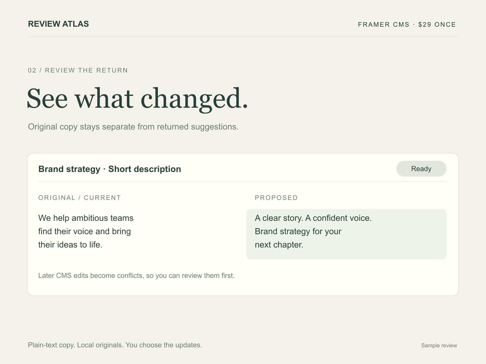 Review Atlas