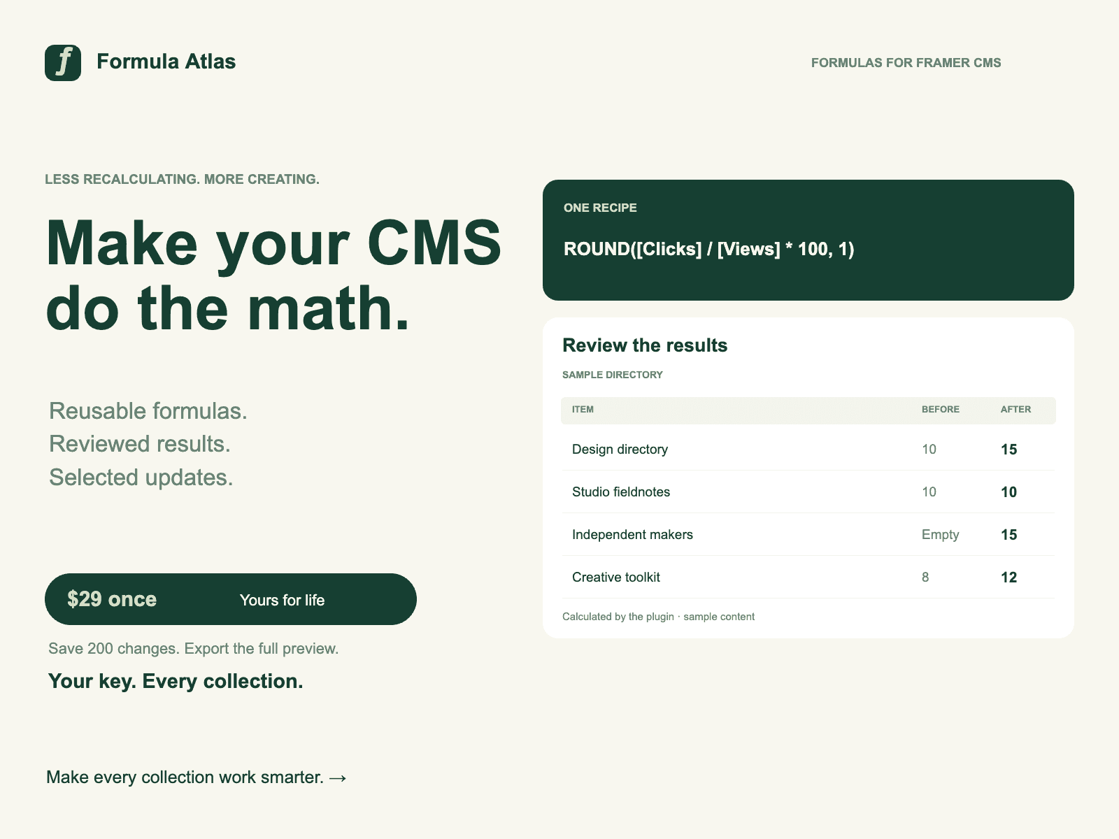 Formula Atlas