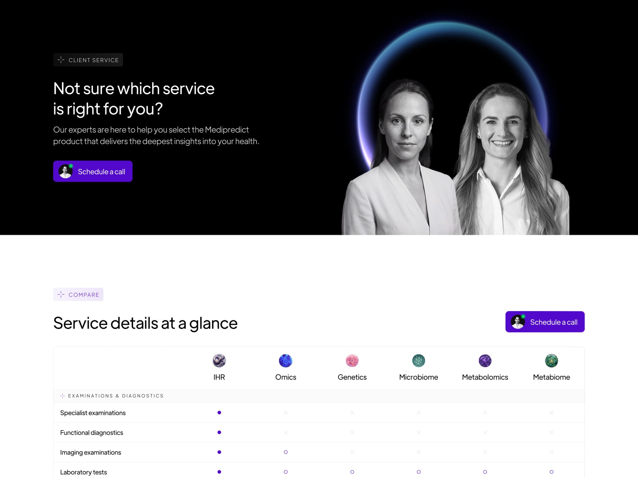 Medipredict Website