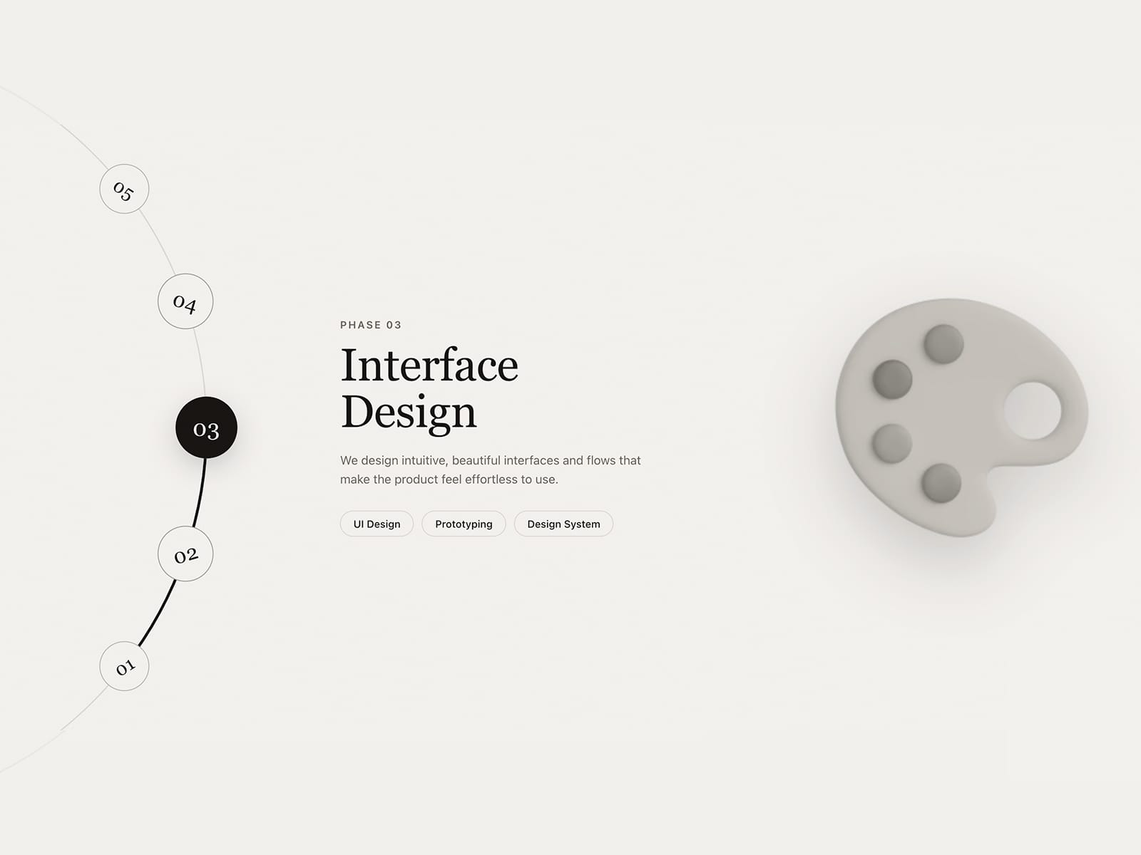 Scroll Services