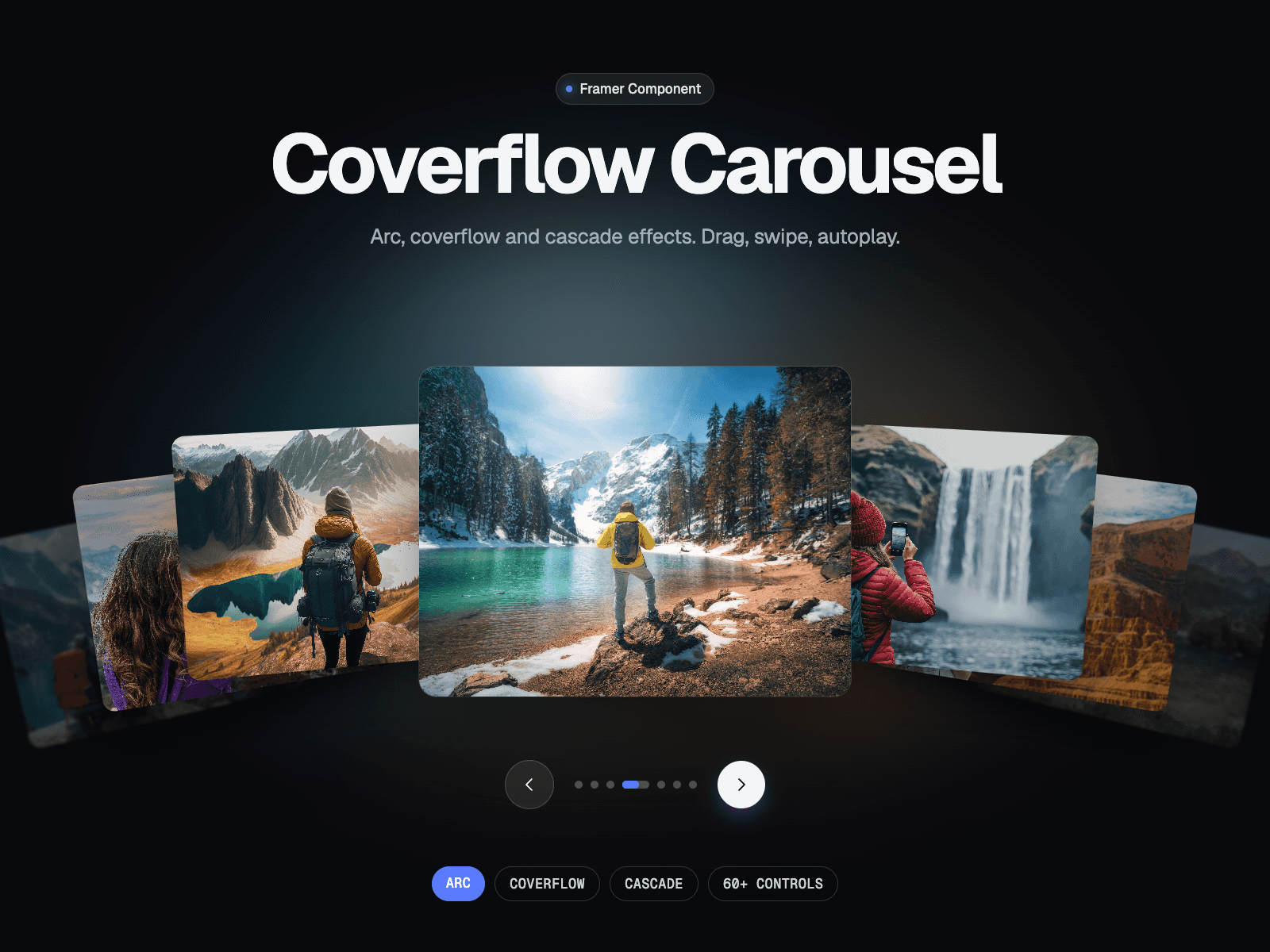Coverflow 3D Carouse