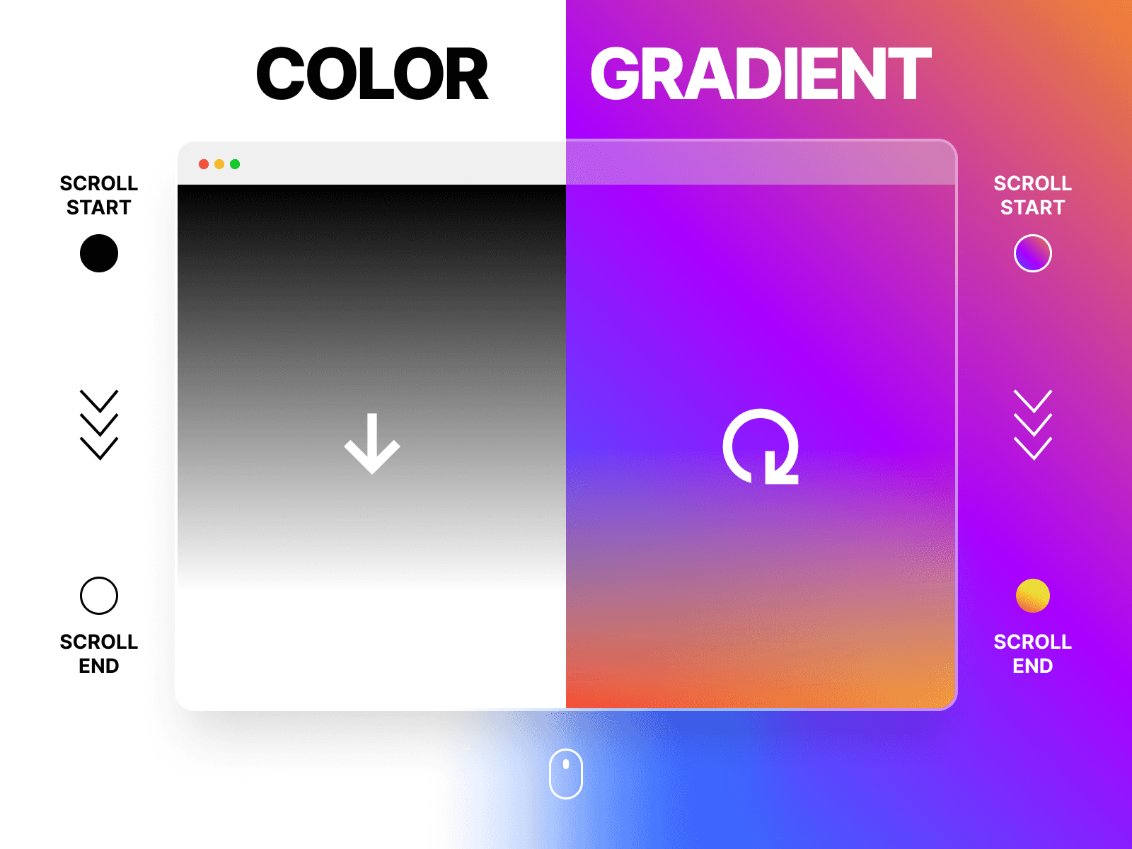 ScrollColorSwitch