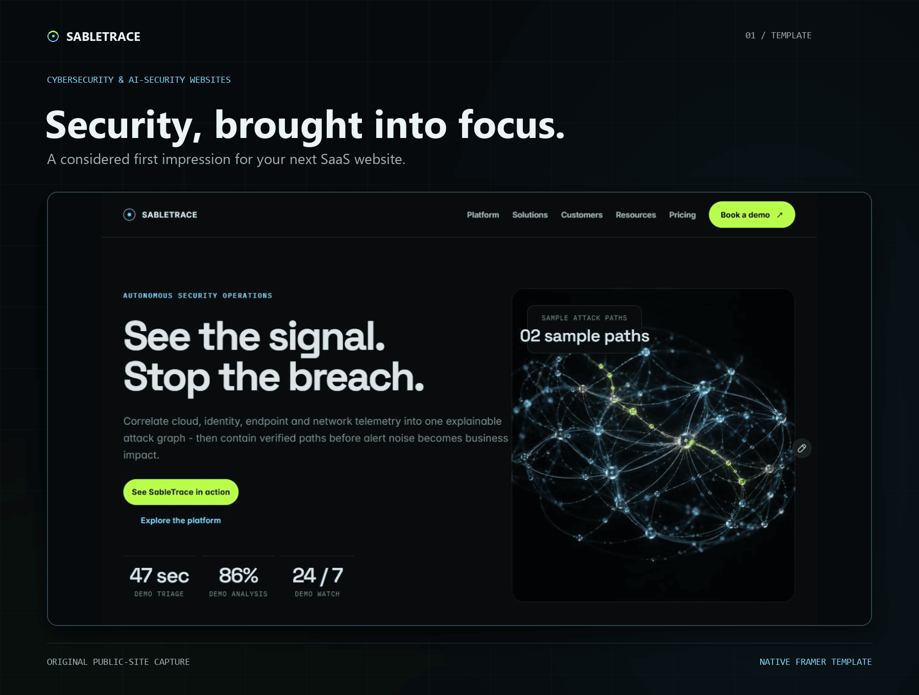 SABLETRACE