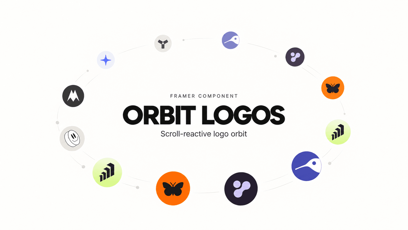 Orbit Logos - North