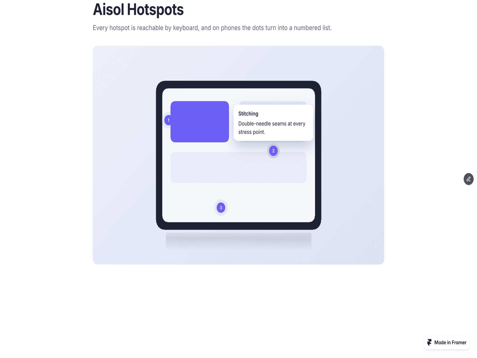 Aisol Hotspots