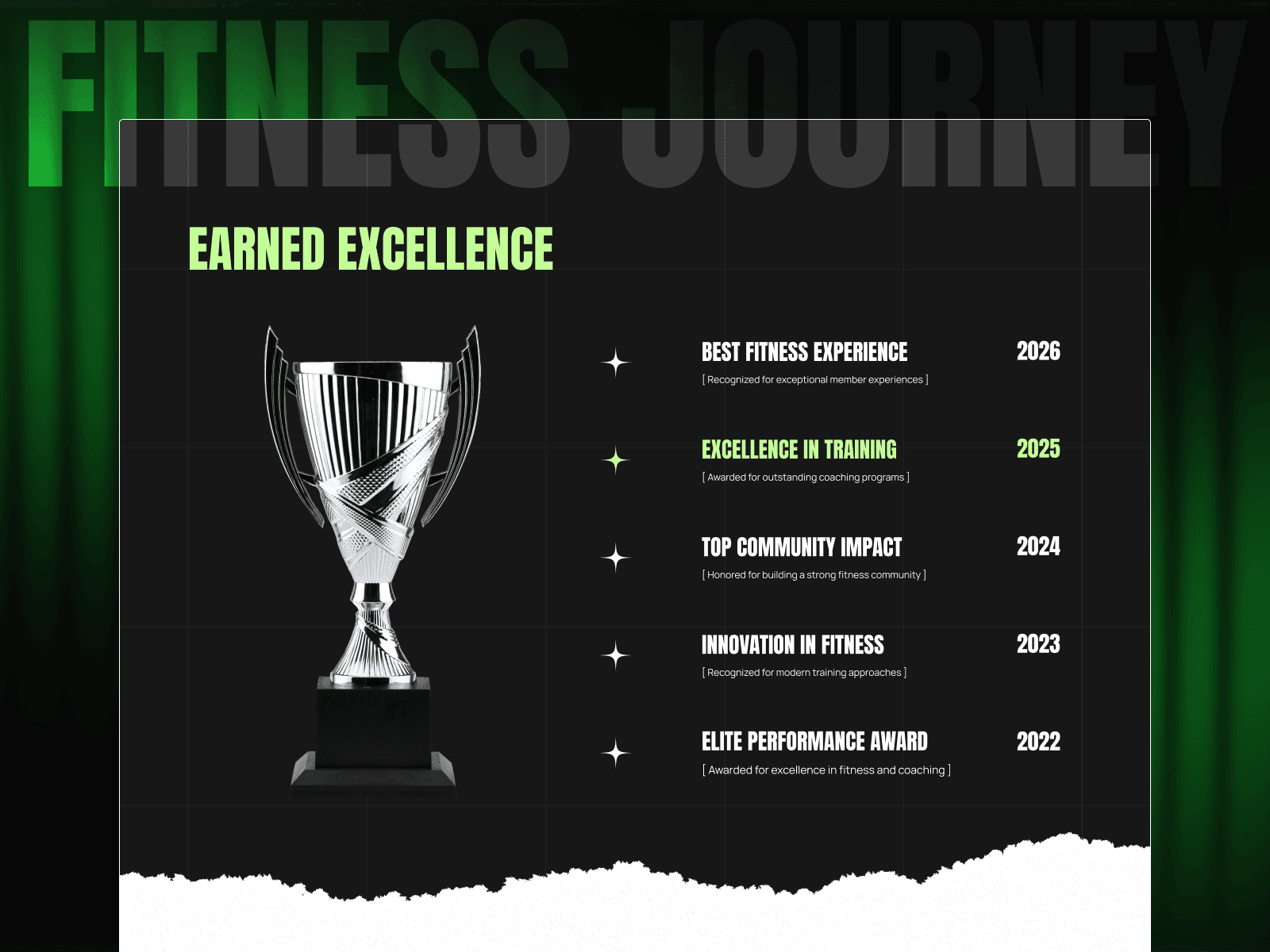 Fitova
