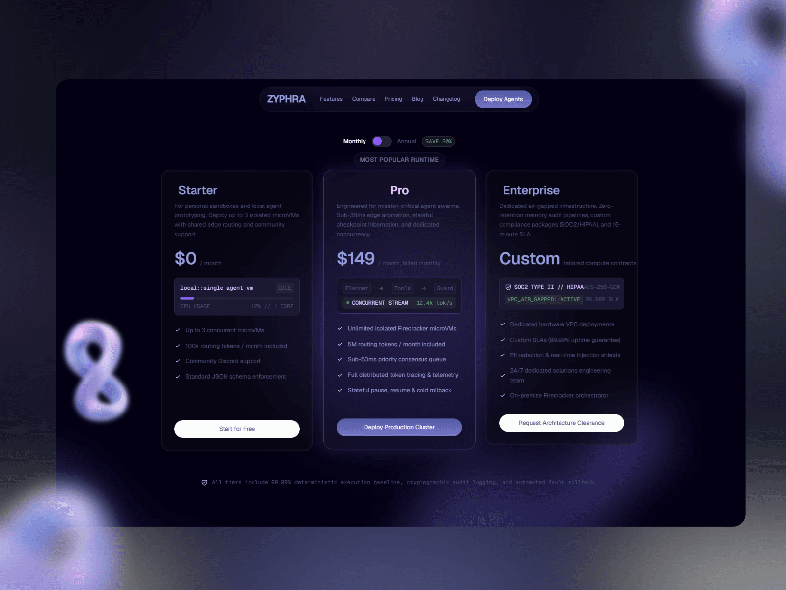 ZYPHRA PRO