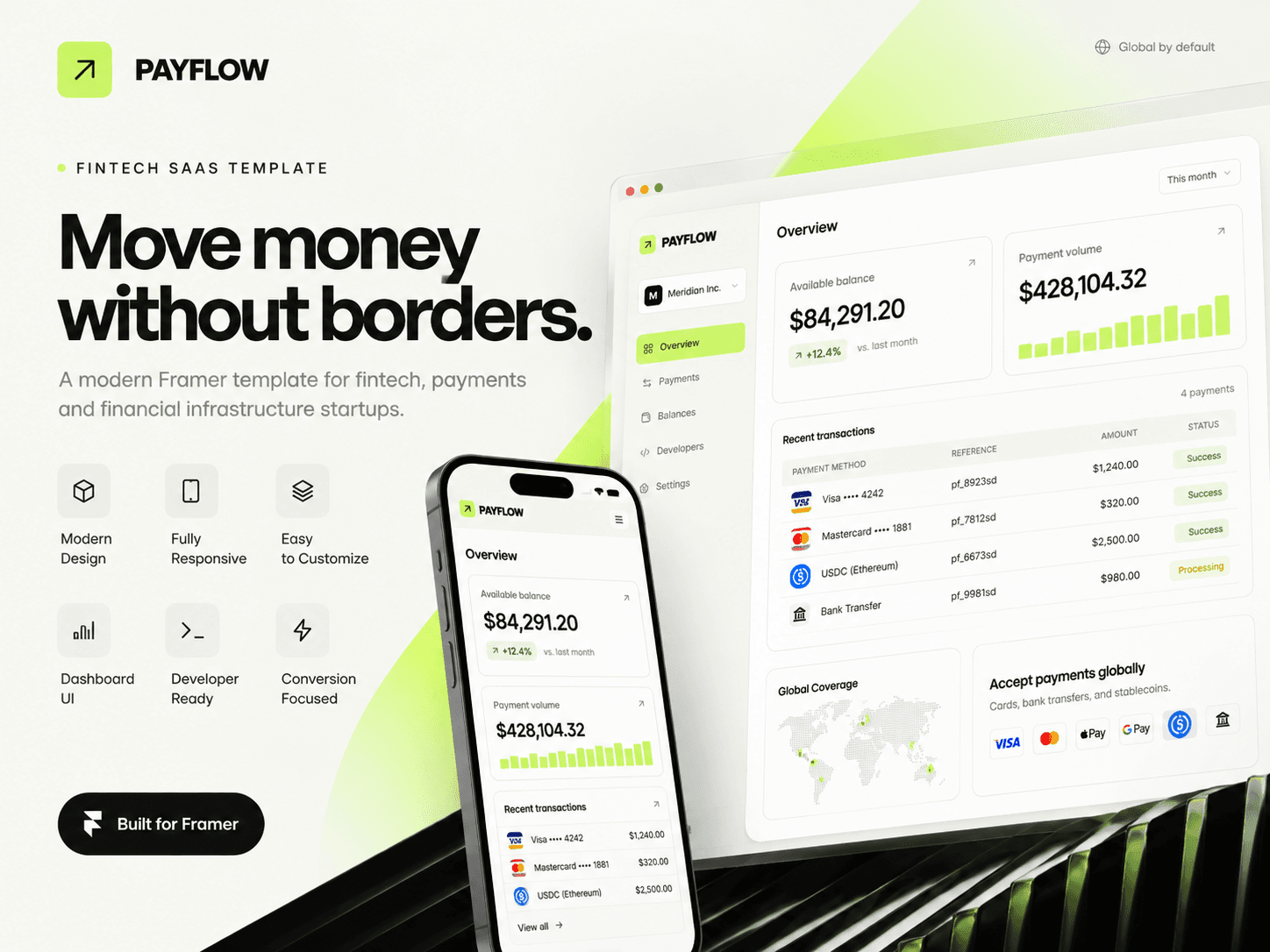 PAYFLOWX