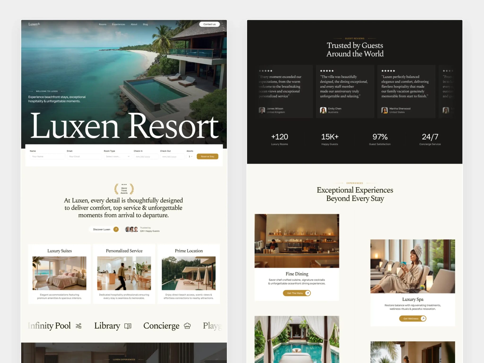Luxen Resort & Hotel