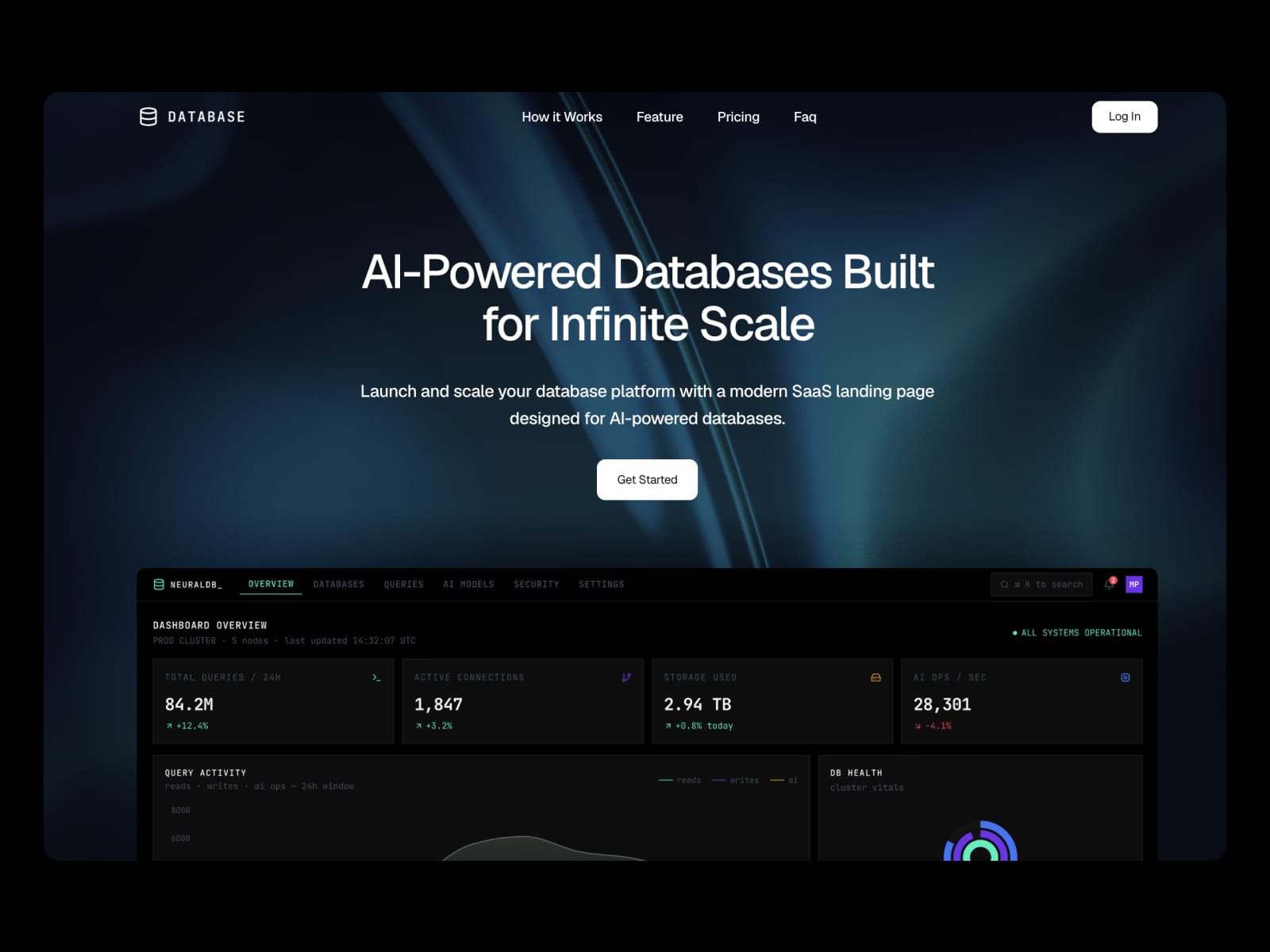 Databases