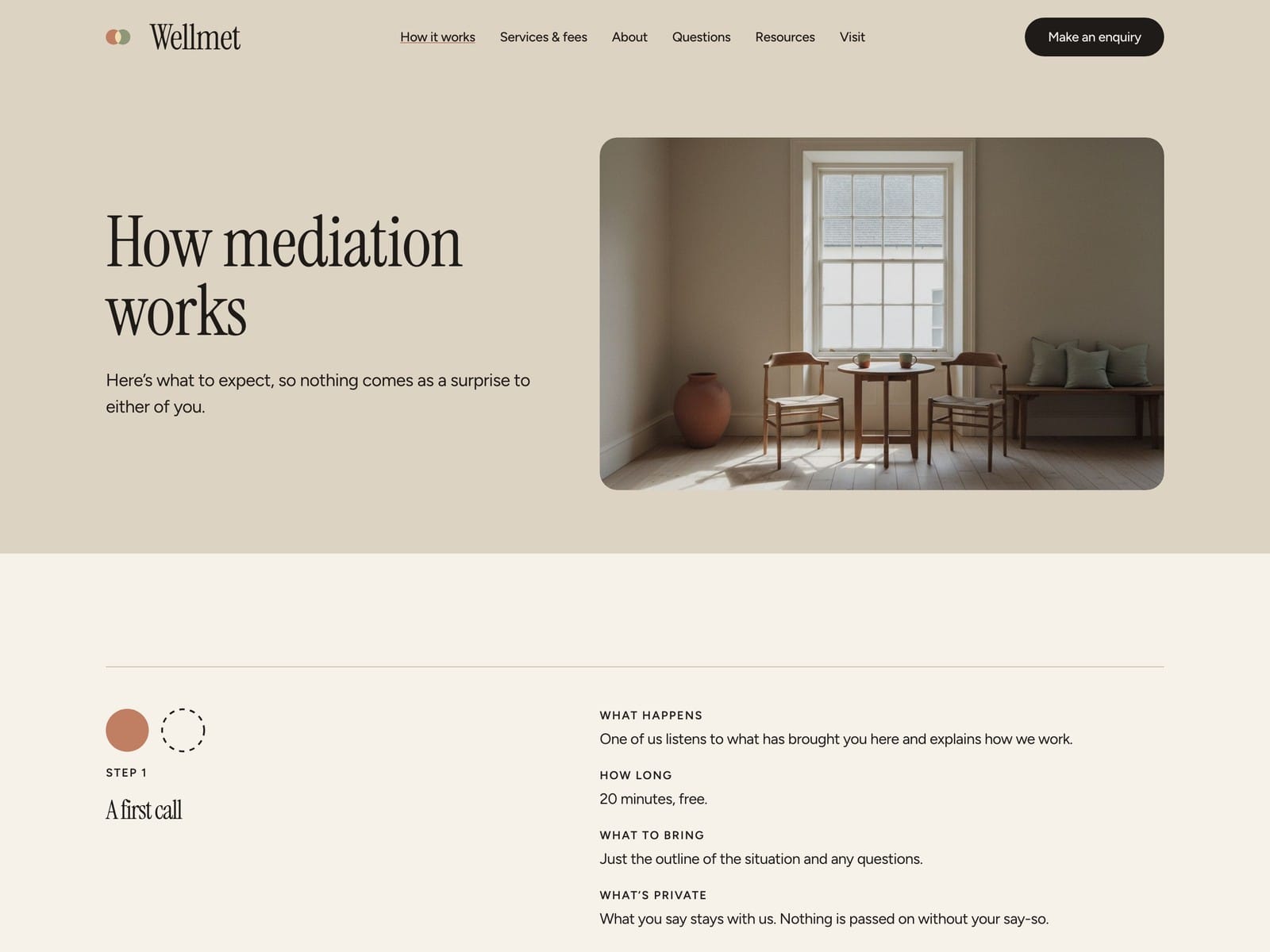 Wellmet Mediation