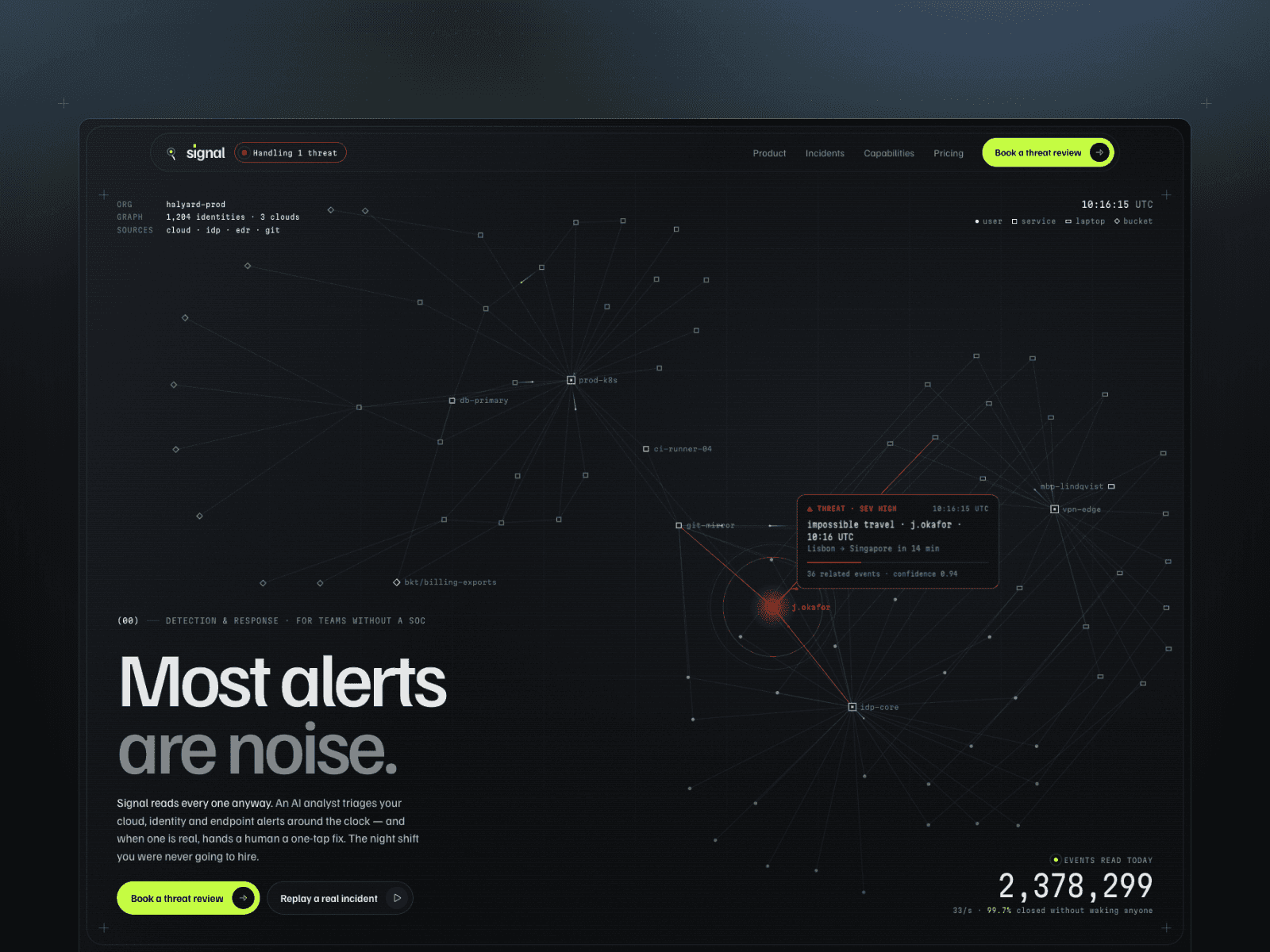 Signal — Security