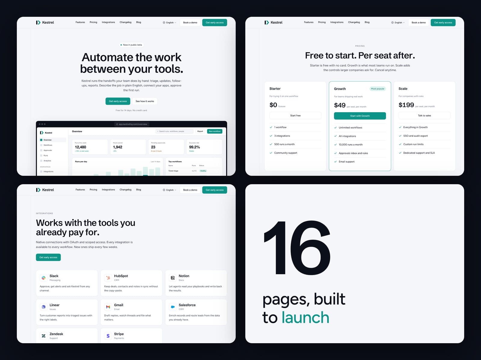 Kestrel Labs
