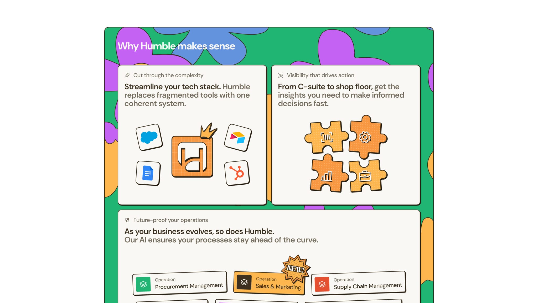 Humble Operations