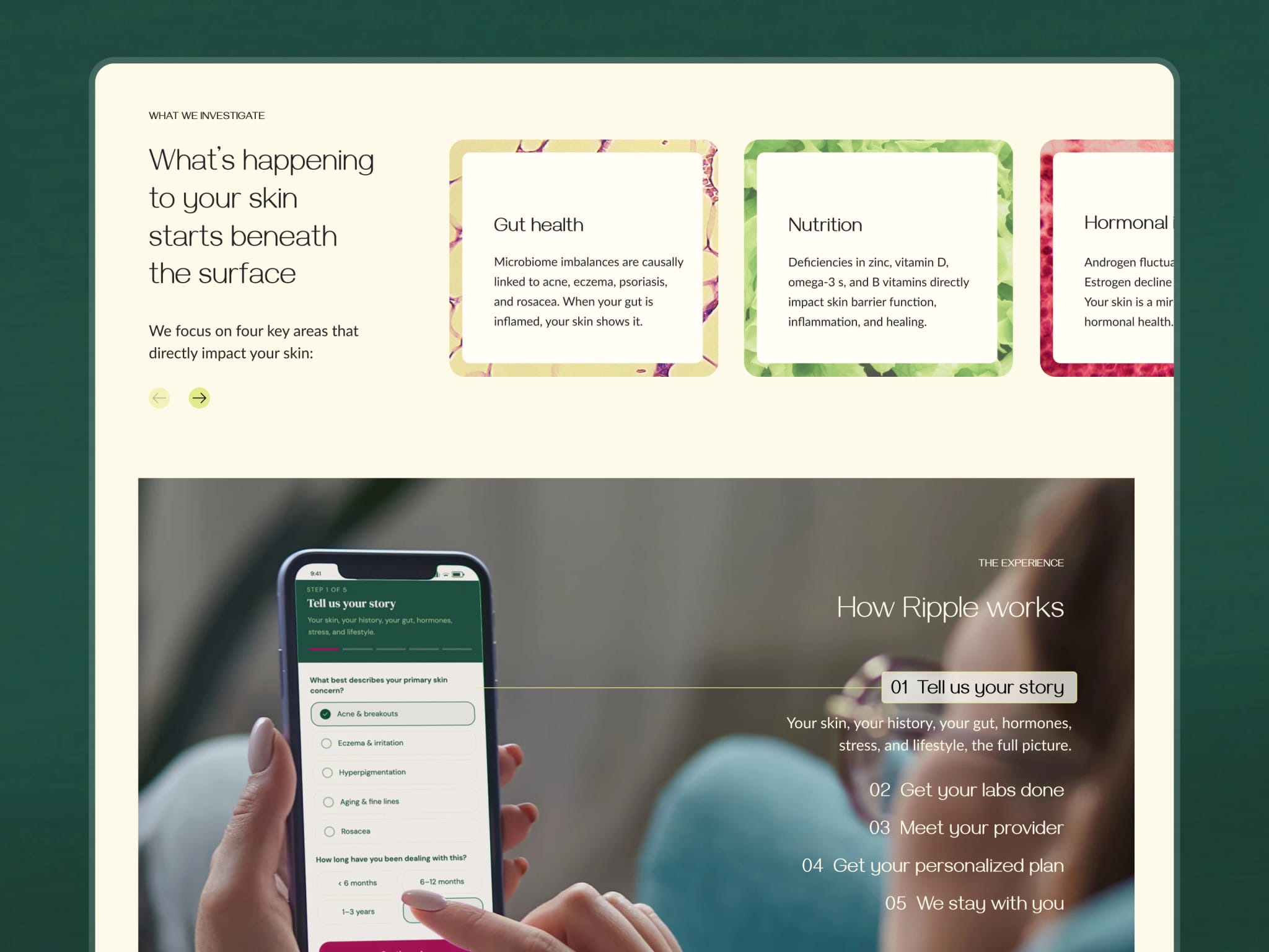 Ripple Health