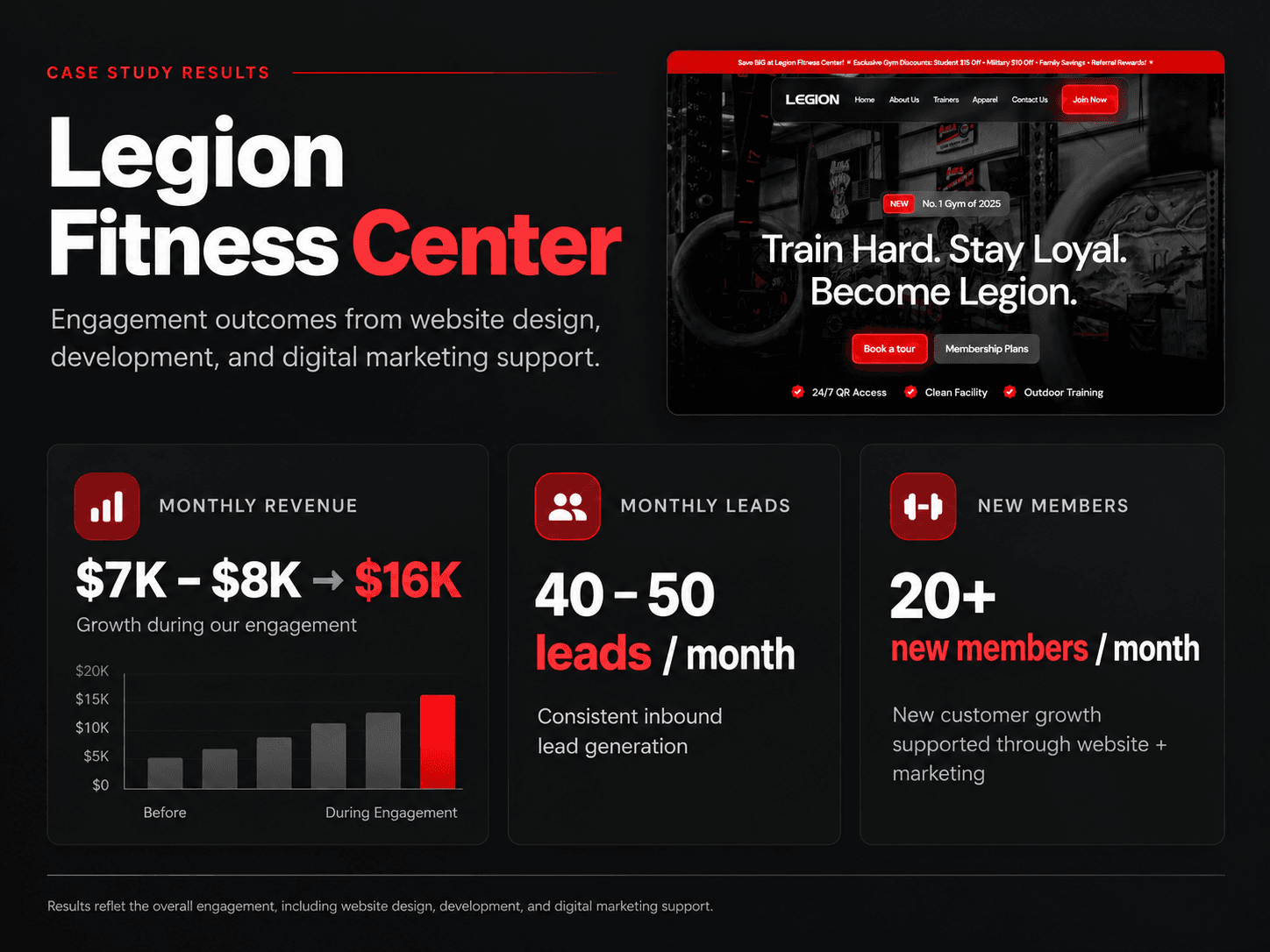 Legion Fitness