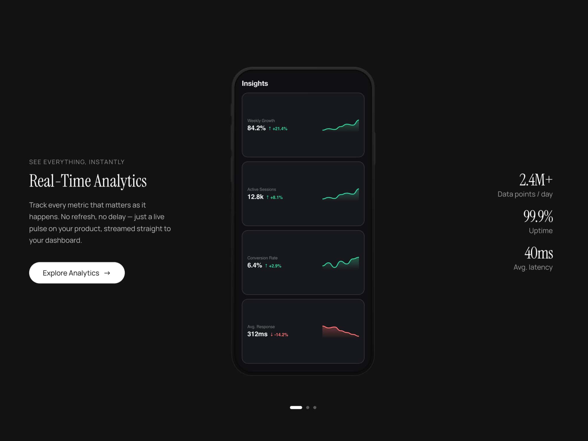 Sticky Phone Scroll
