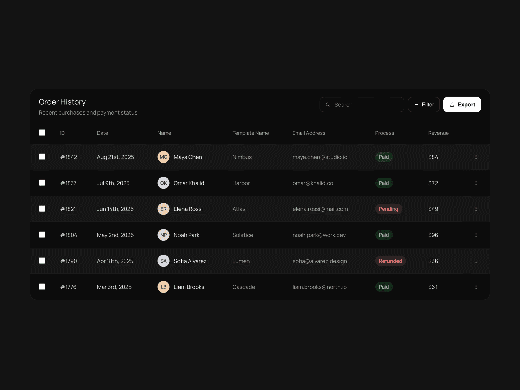 Data Table UI