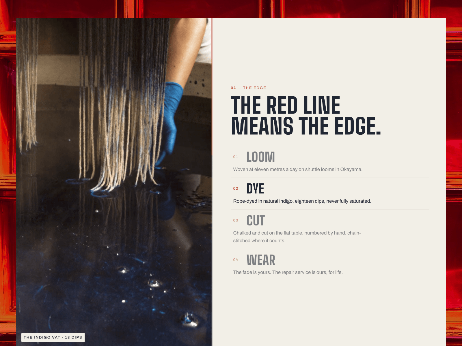 Selvedge