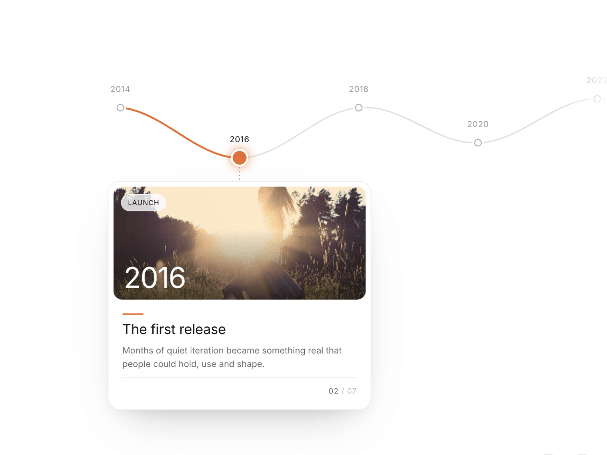 Flowing Timeline