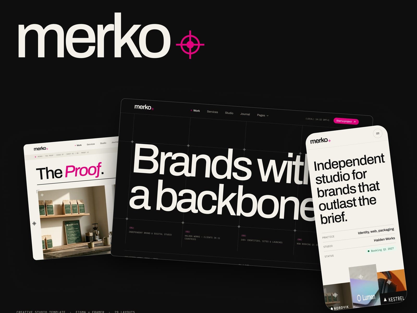 Merko